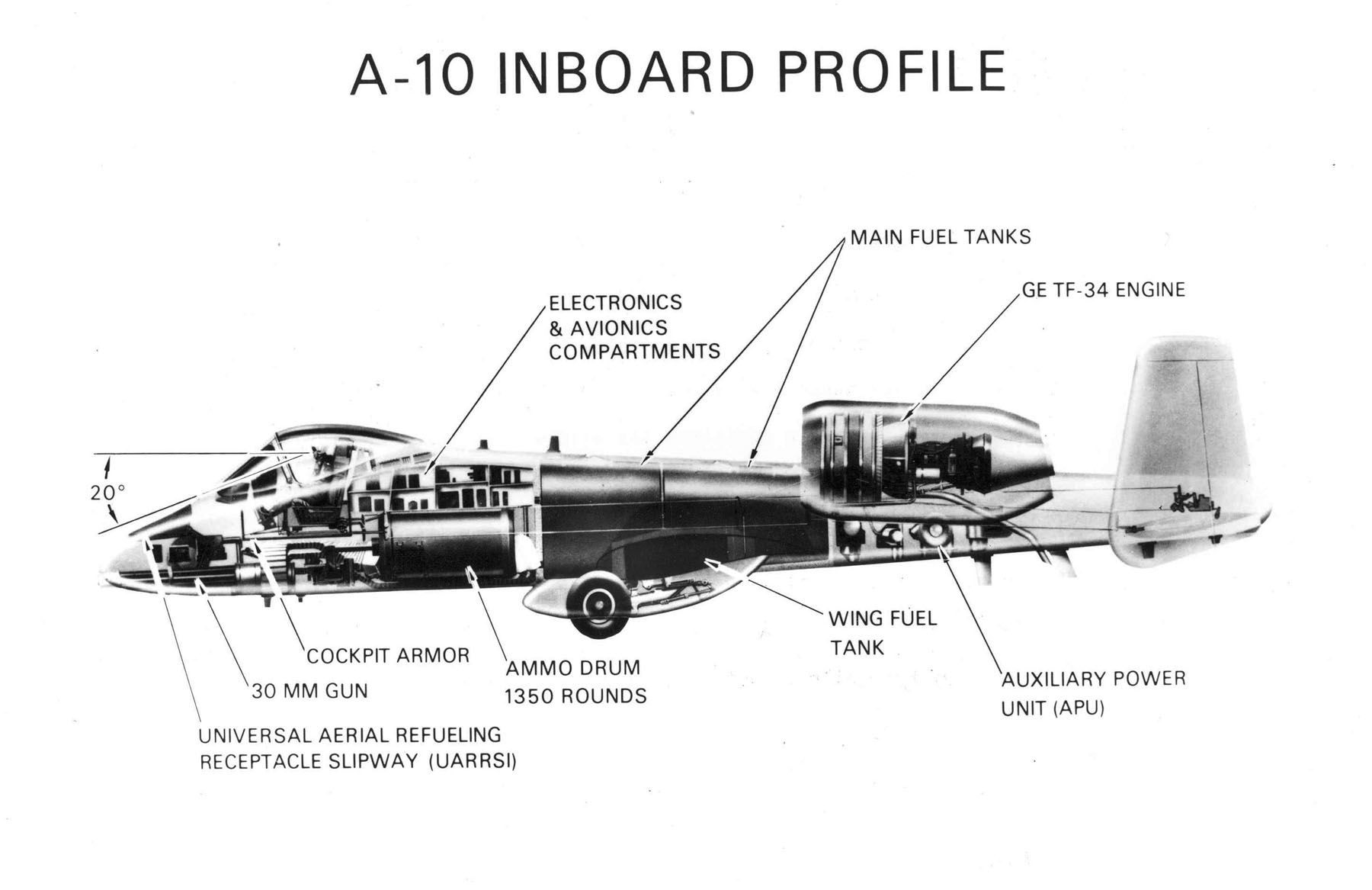 A-10_Cutaway