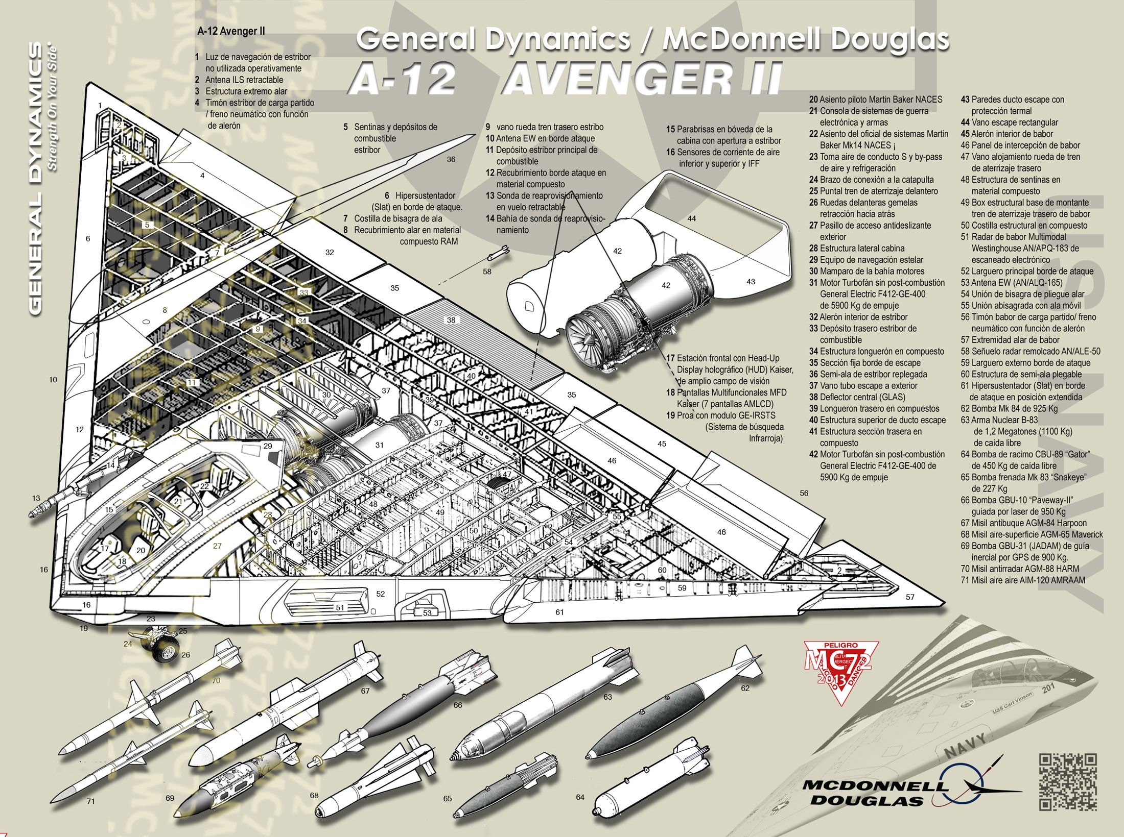A-12 | Aircraft of World War II - WW2Aircraft.net Forums