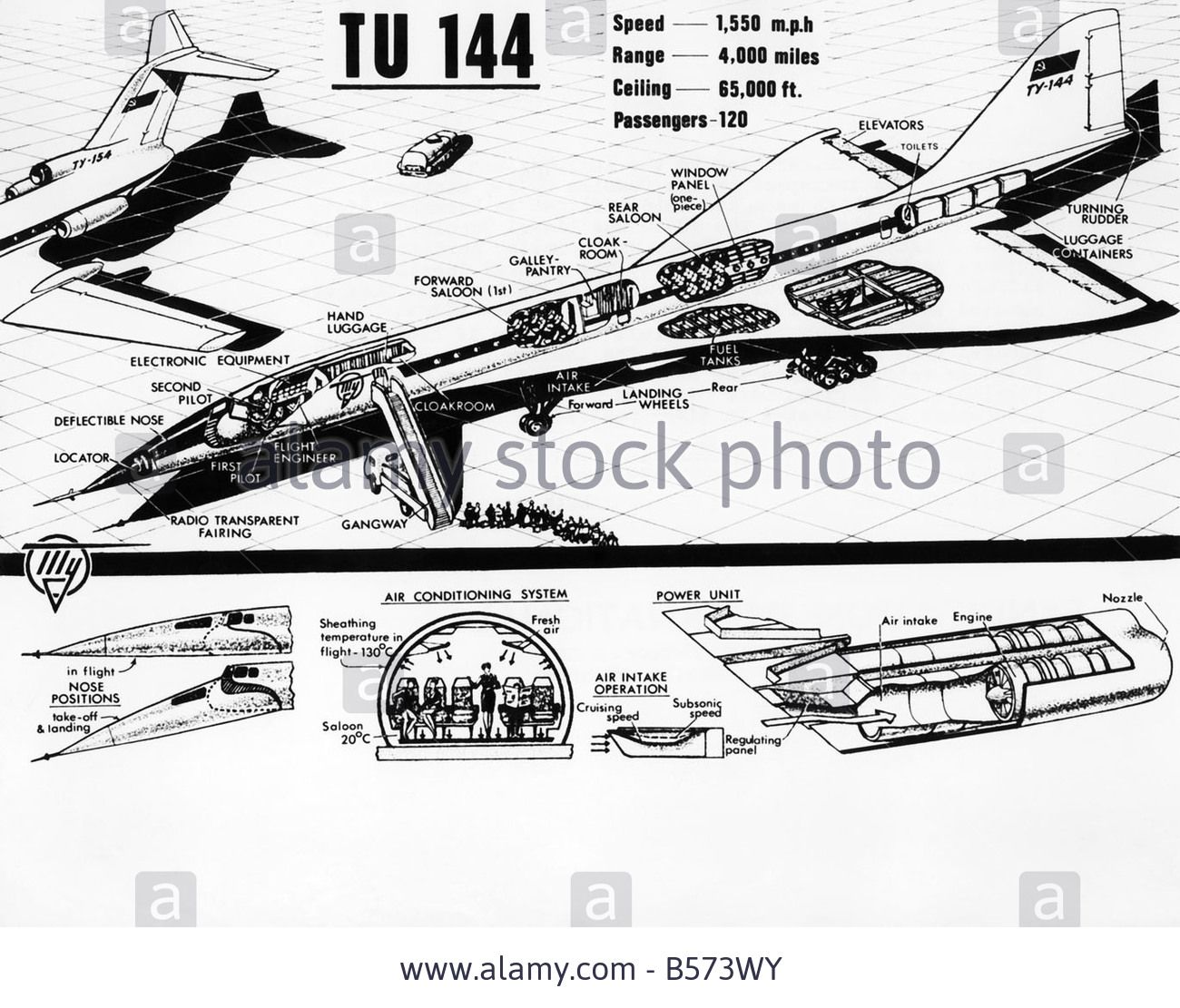 A-cutaway-russian-tu144-supersonic-transport | Aircraft of World War II ...