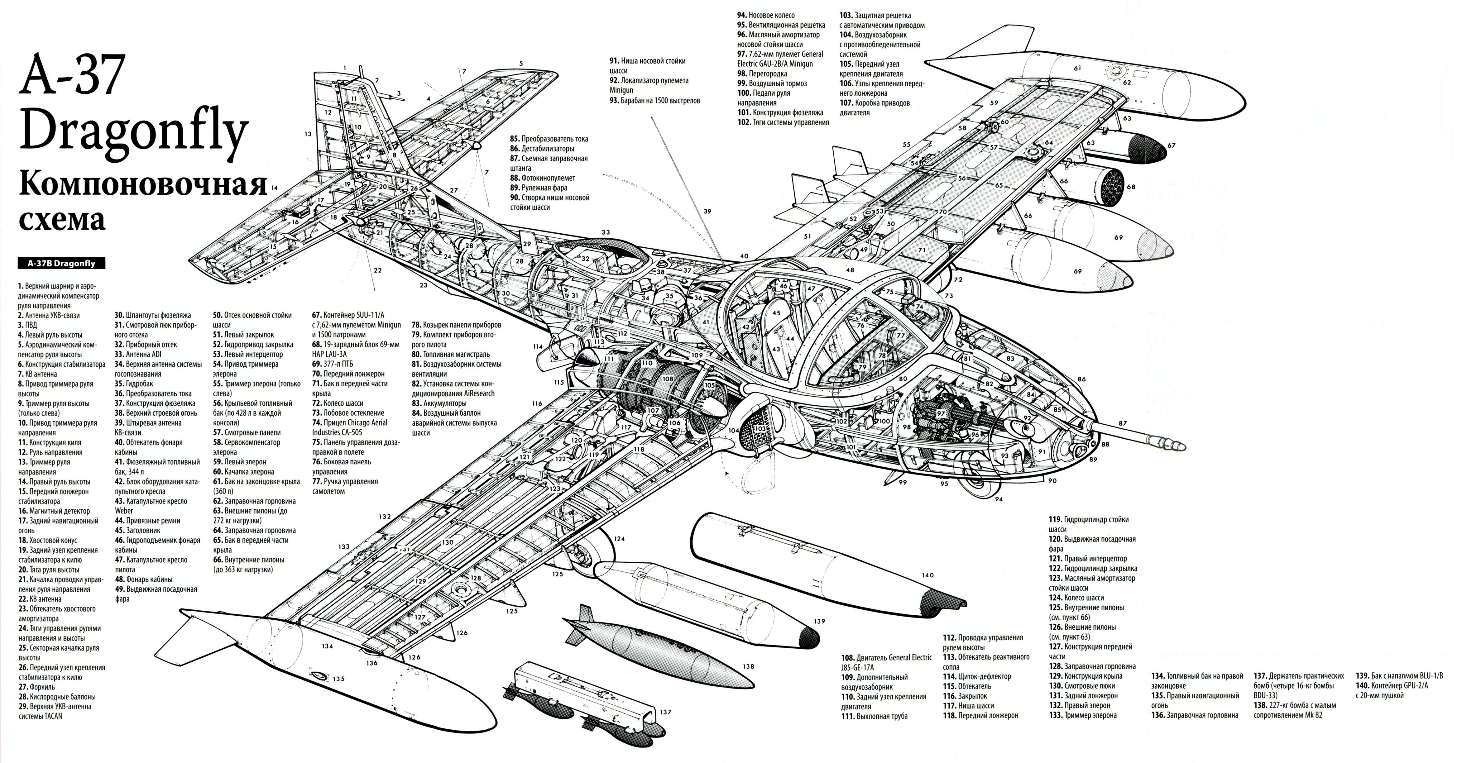 a37 | Aircraft of World War II - WW2Aircraft.net Forums