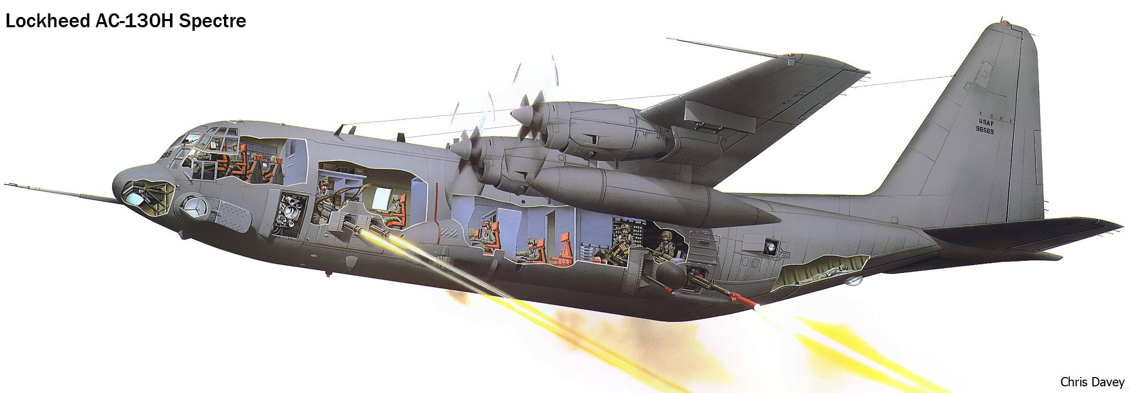 ac130spectre