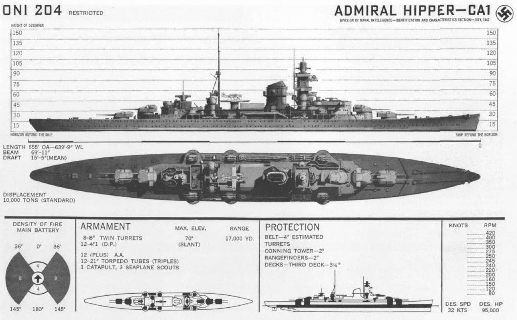 Admiral_Hipper_ONI