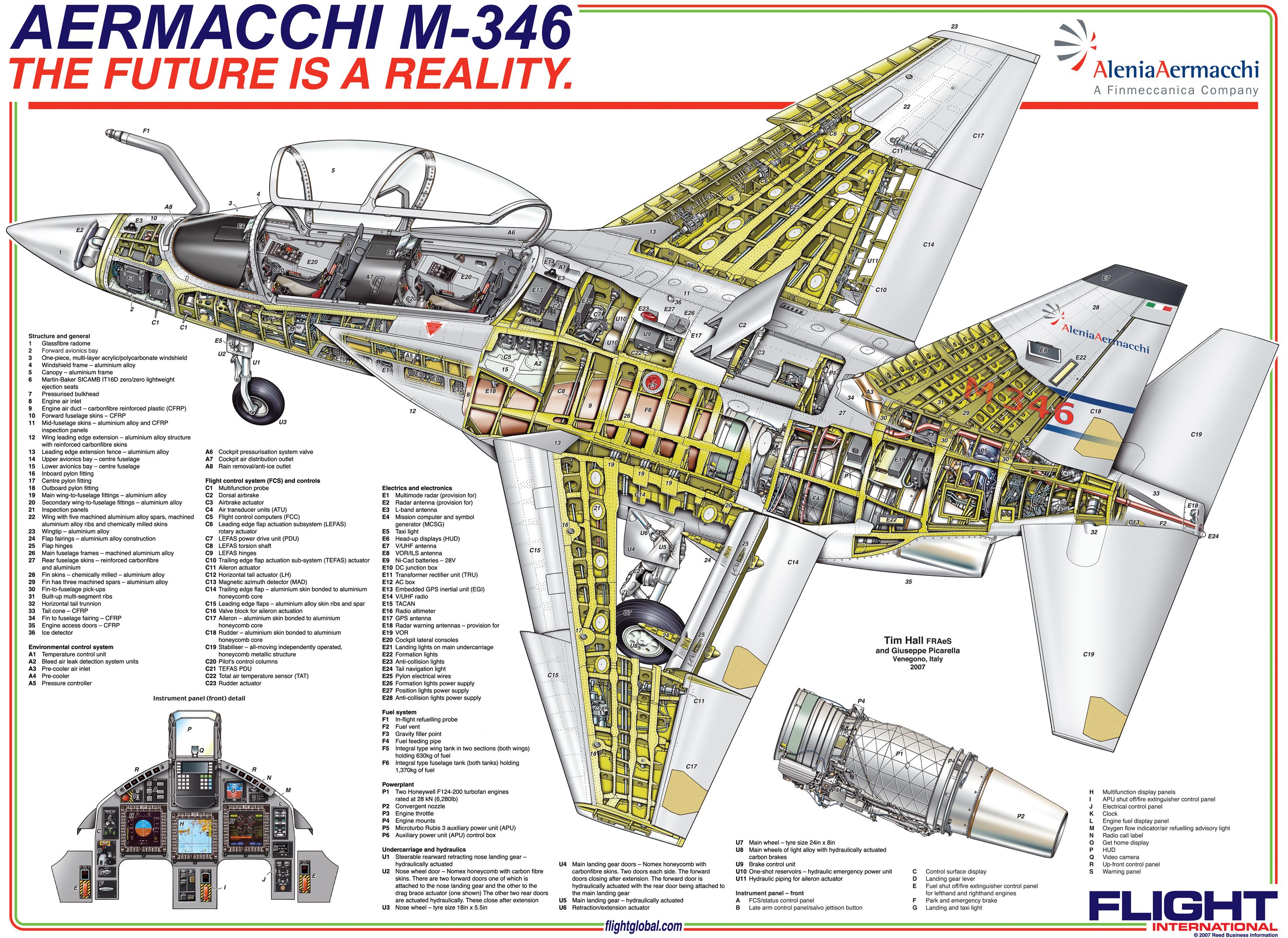 Aermacchi_M-346_Poster_small