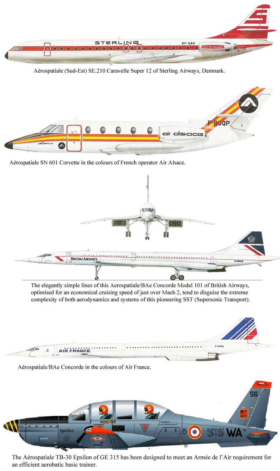Aérospatiale Aircraft