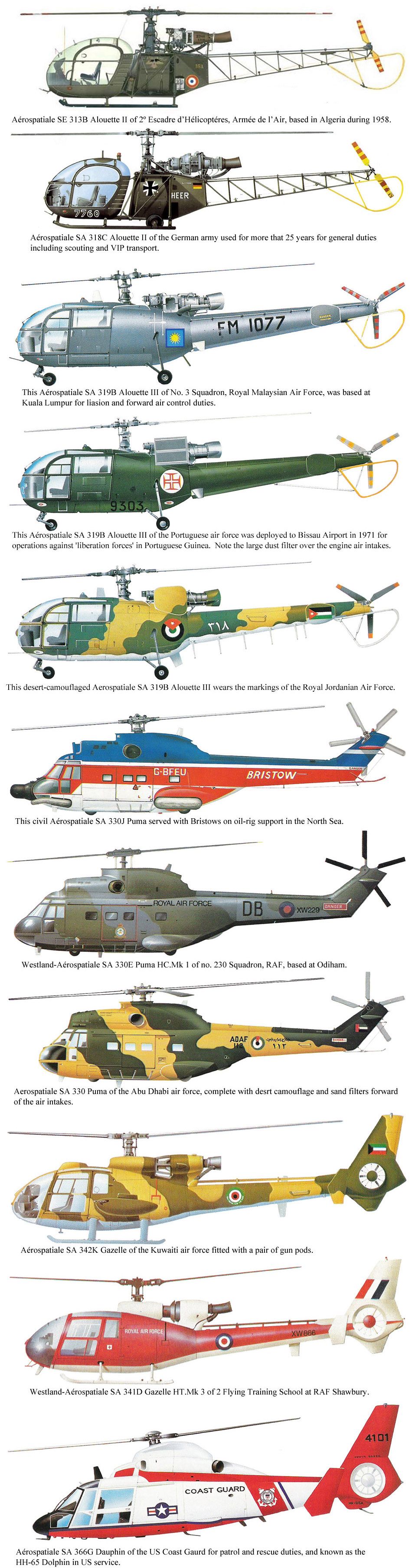 Aérospatiale Helicopters