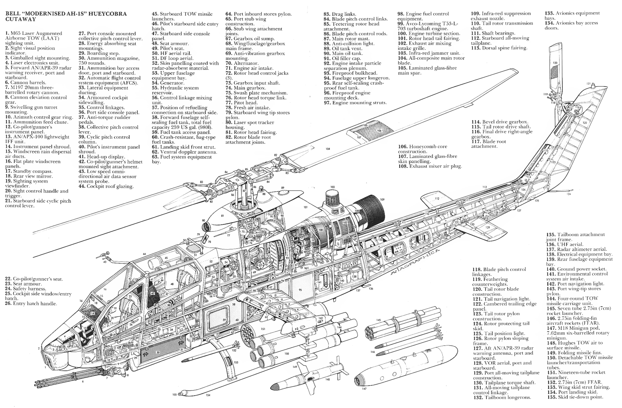 ah1s_cutaway