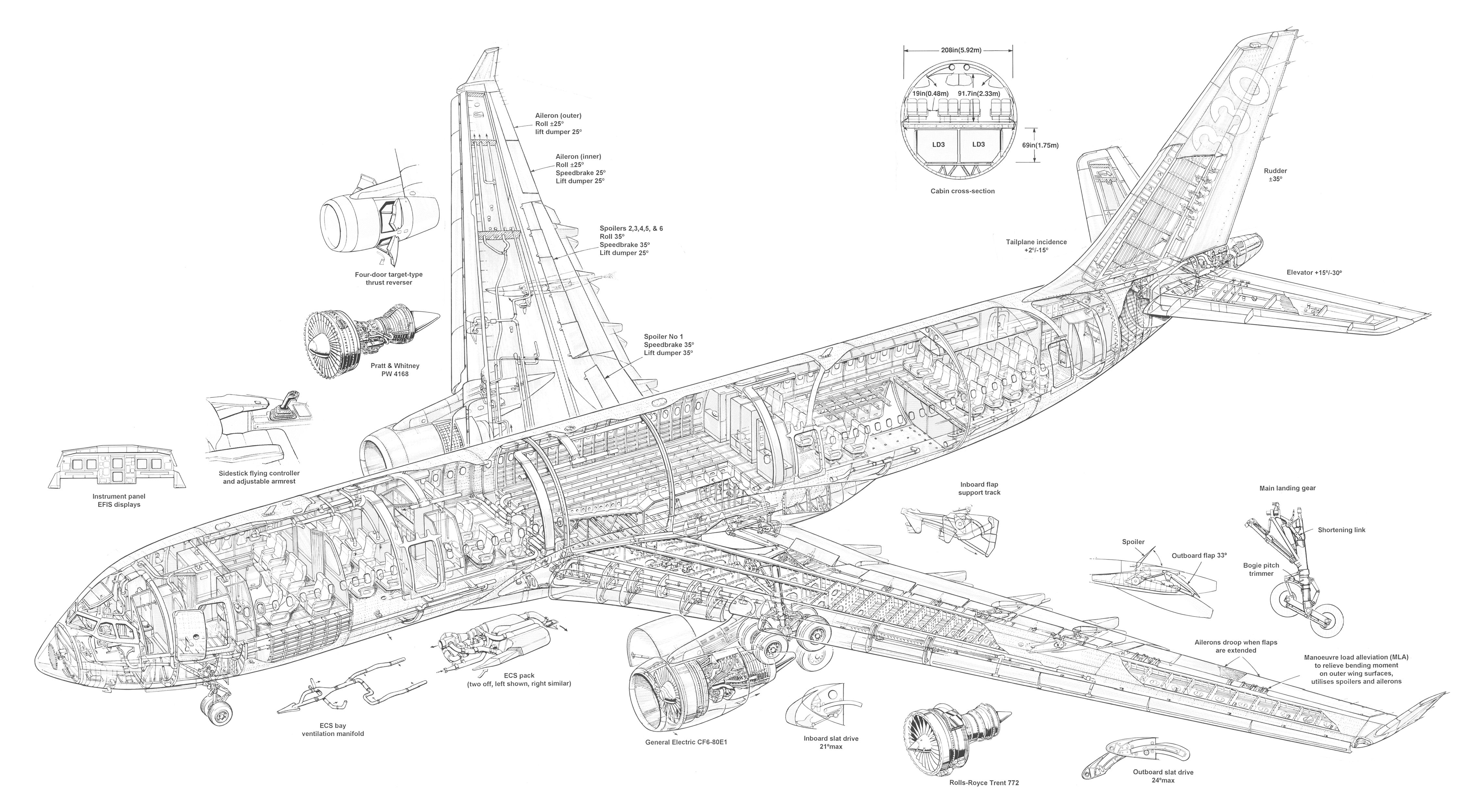 AirBus_330