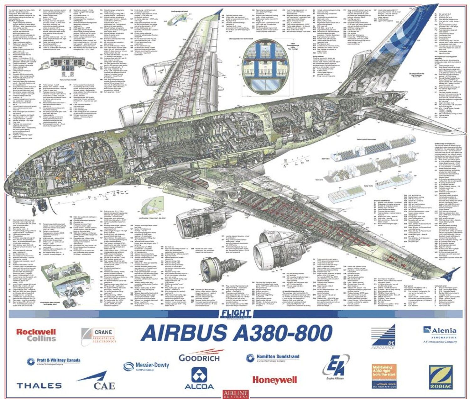 AirbusA380-Poster