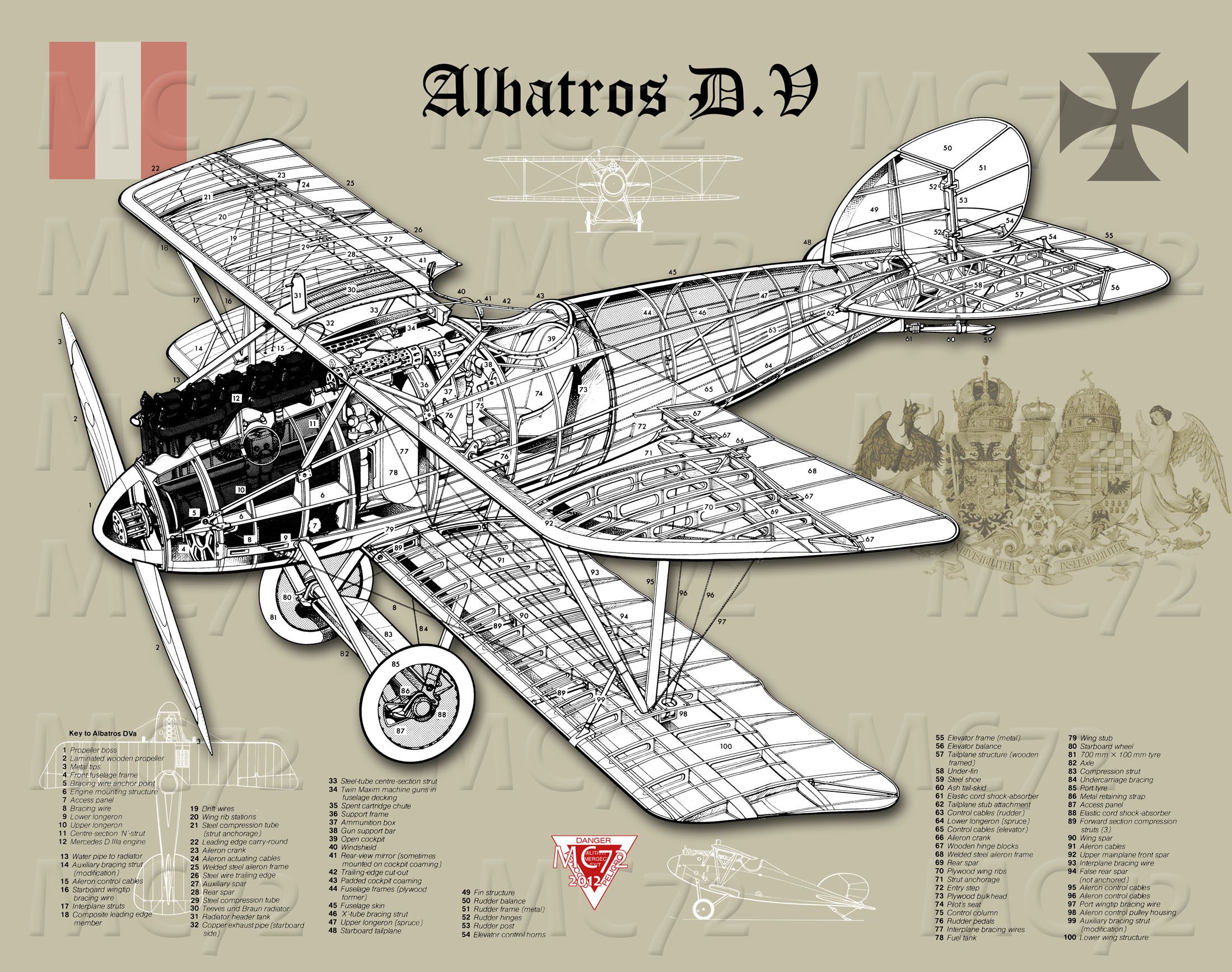 Albatros_D_V1