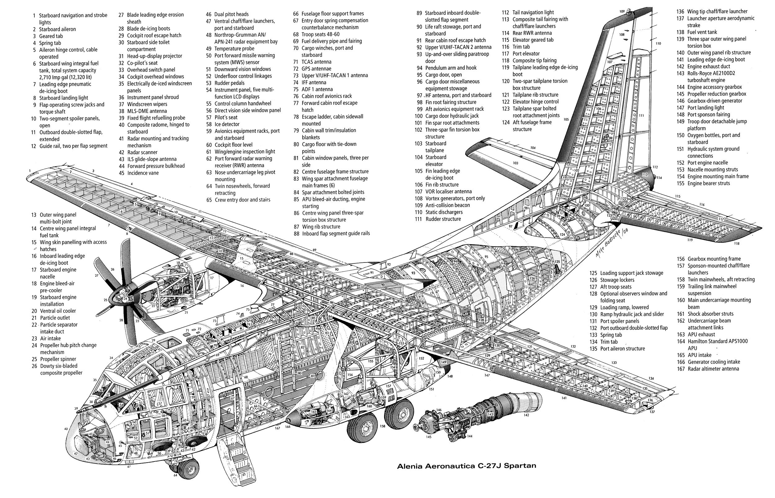 Alenia_Aeronautica_C-27j_Spartan