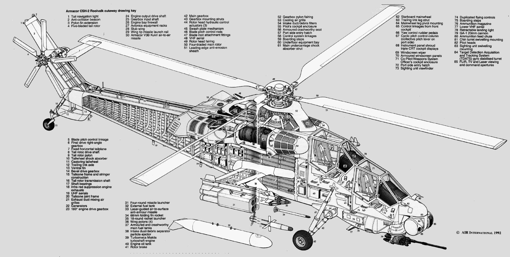 Amscoor_Csh-2_roovalk_ | Aircraft of World War II - WW2Aircraft.net Forums