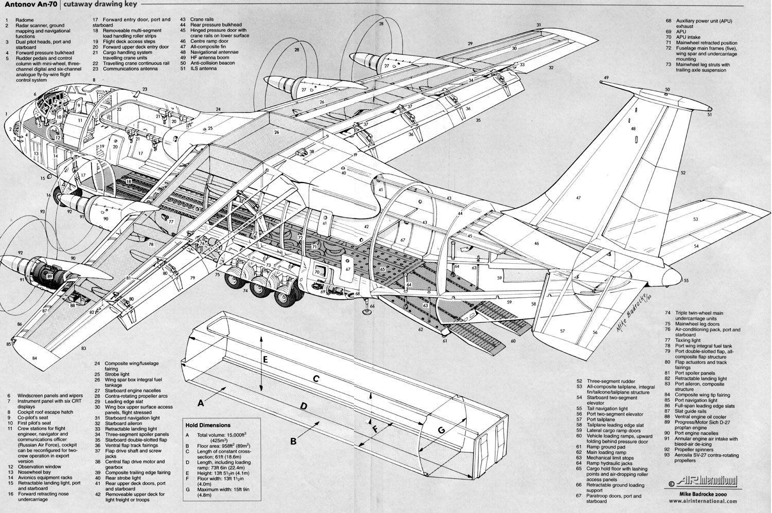 [diagram] Wiring Diagrams For Aircraft Mydiagram Online