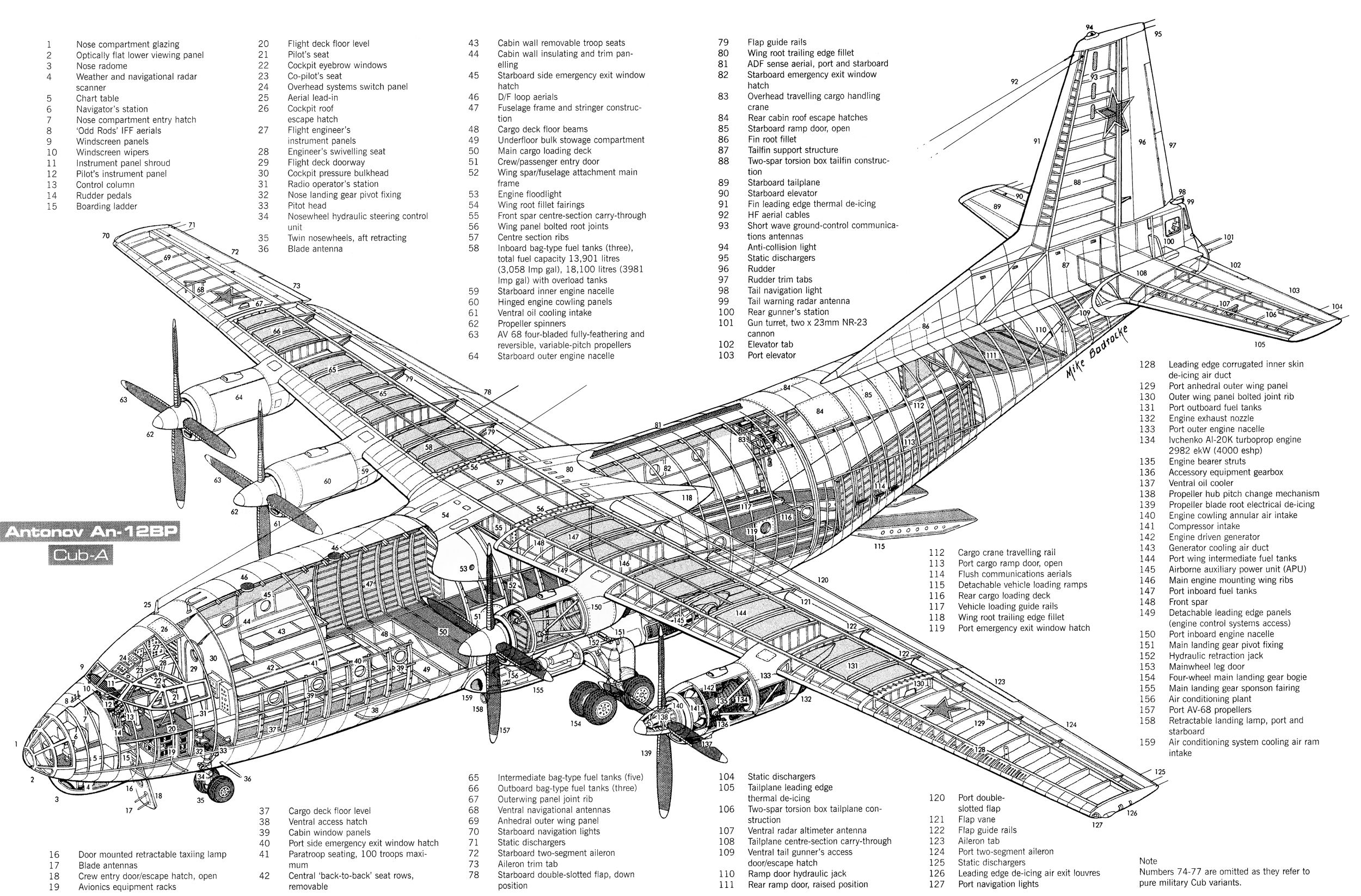 antonovan12bpcuba1961ai