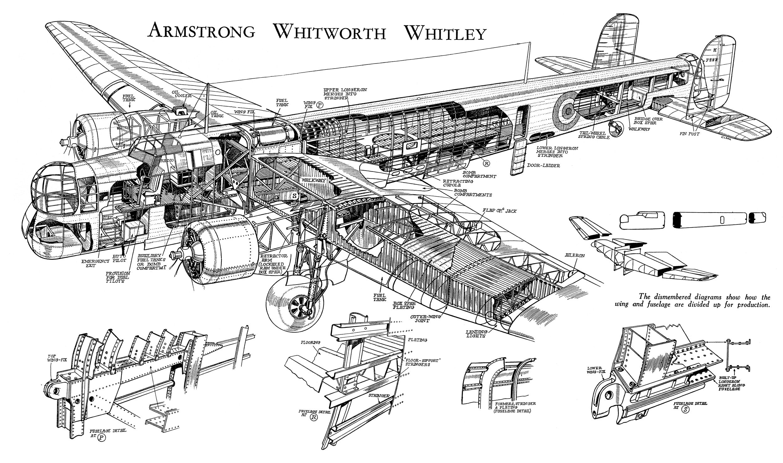 armstrong-whitworth