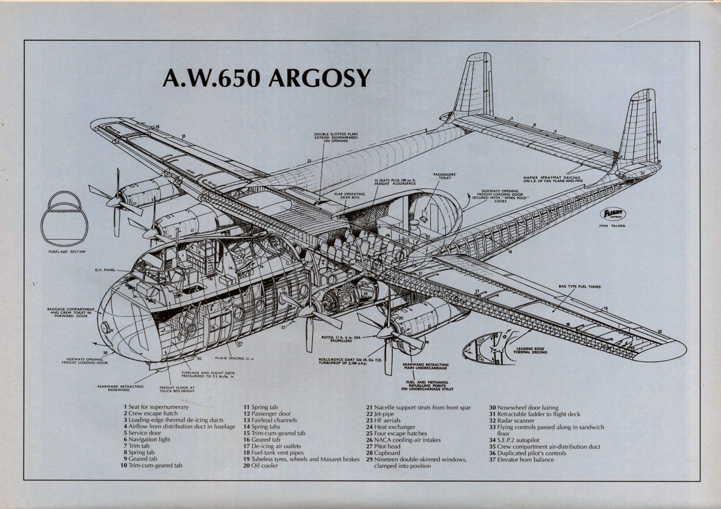 Armstrong_Whitworth_AW_650_Argosy_spaccati