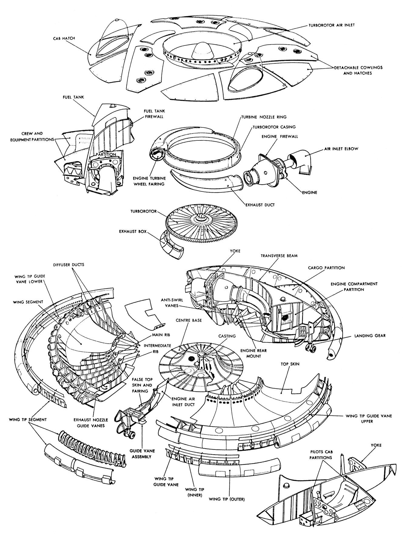 Avro_Car_cutaway_1