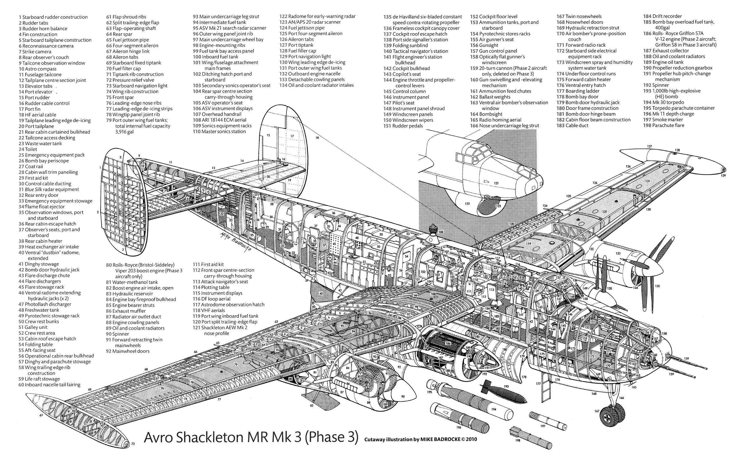 avroshackletonmrmk3phas