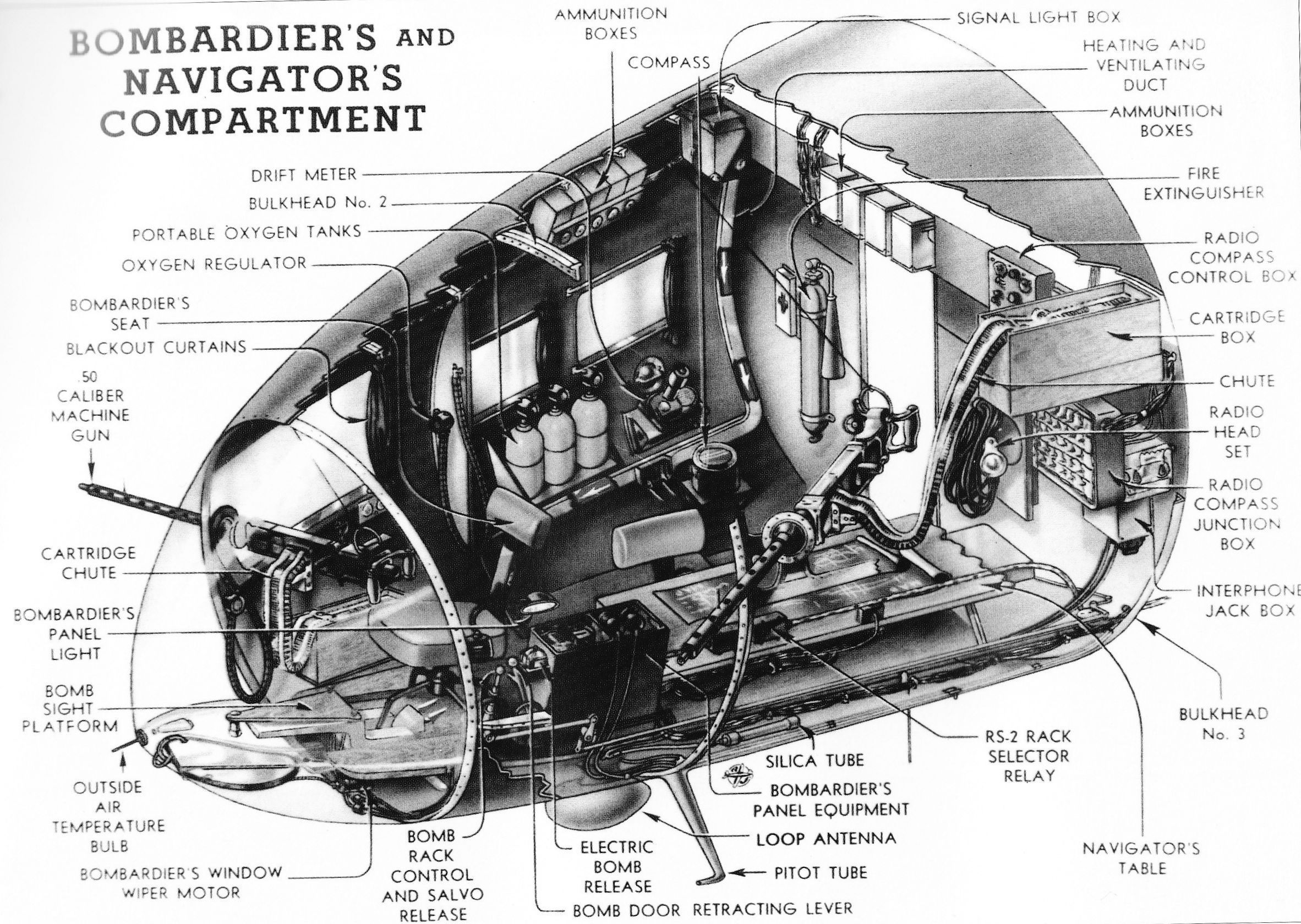 B-17_Bombardiers_compartment