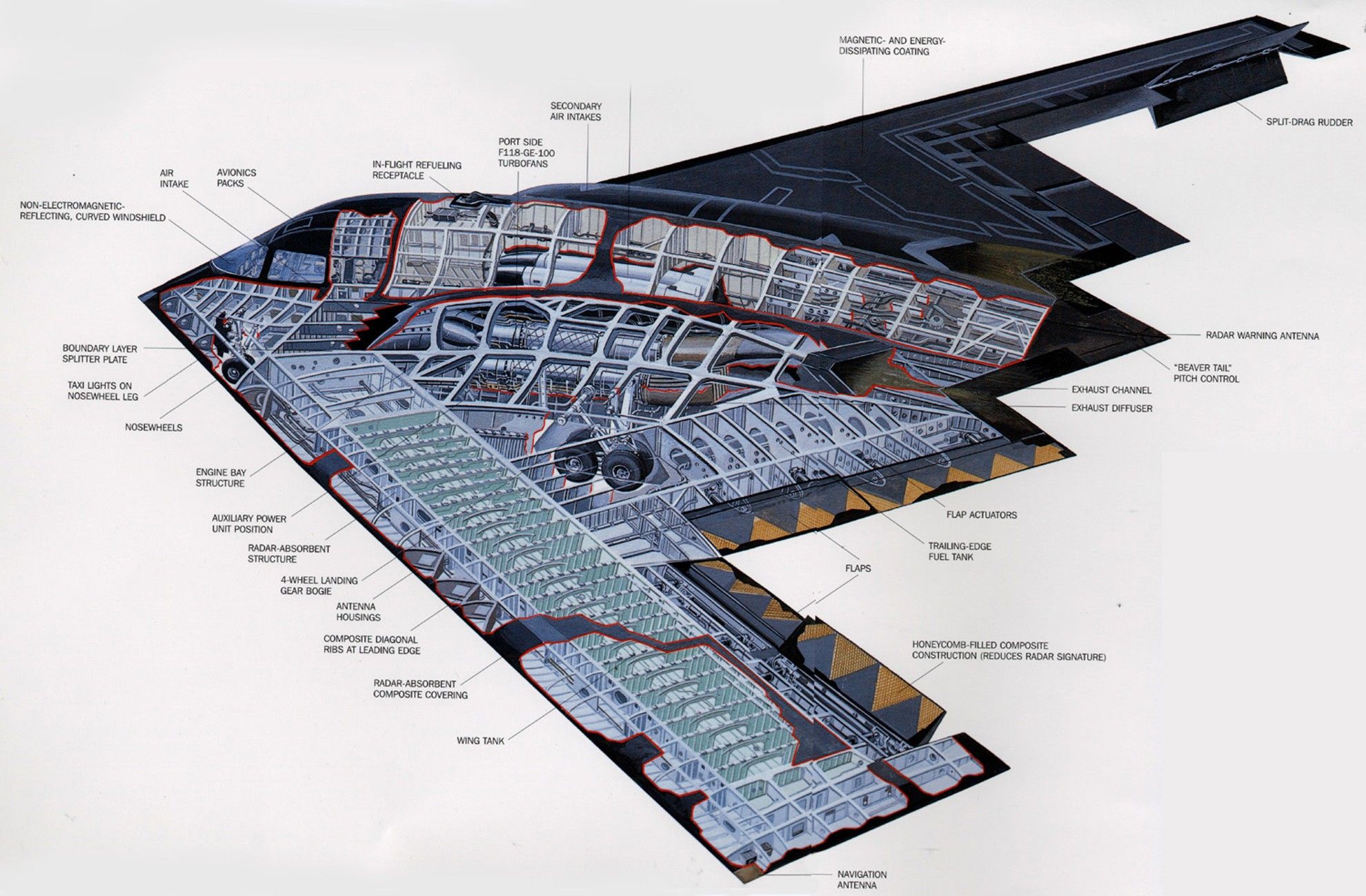 B2-_Cutaway