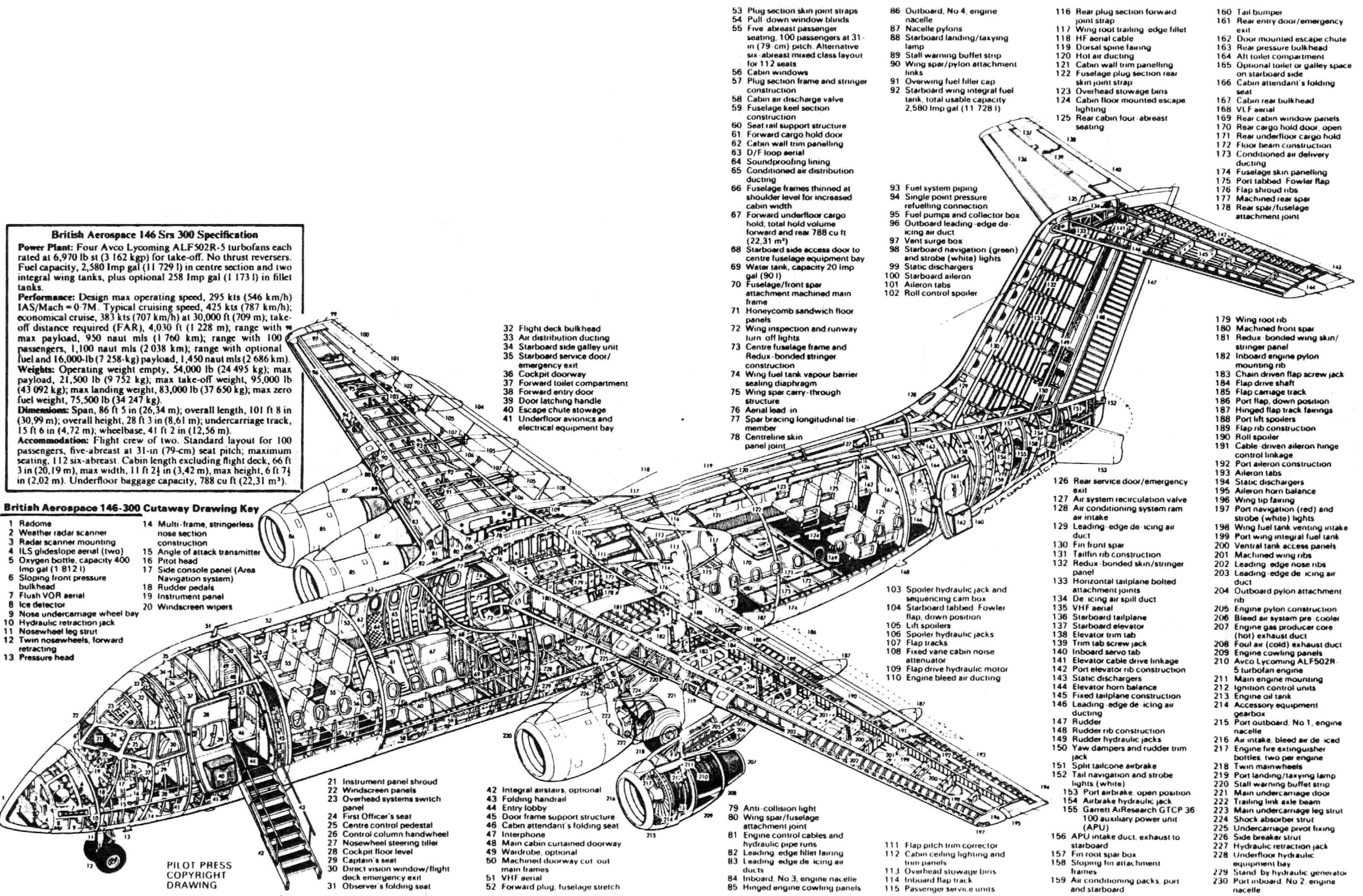 bae146300 | Aircraft of World War II - WW2Aircraft.net Forums