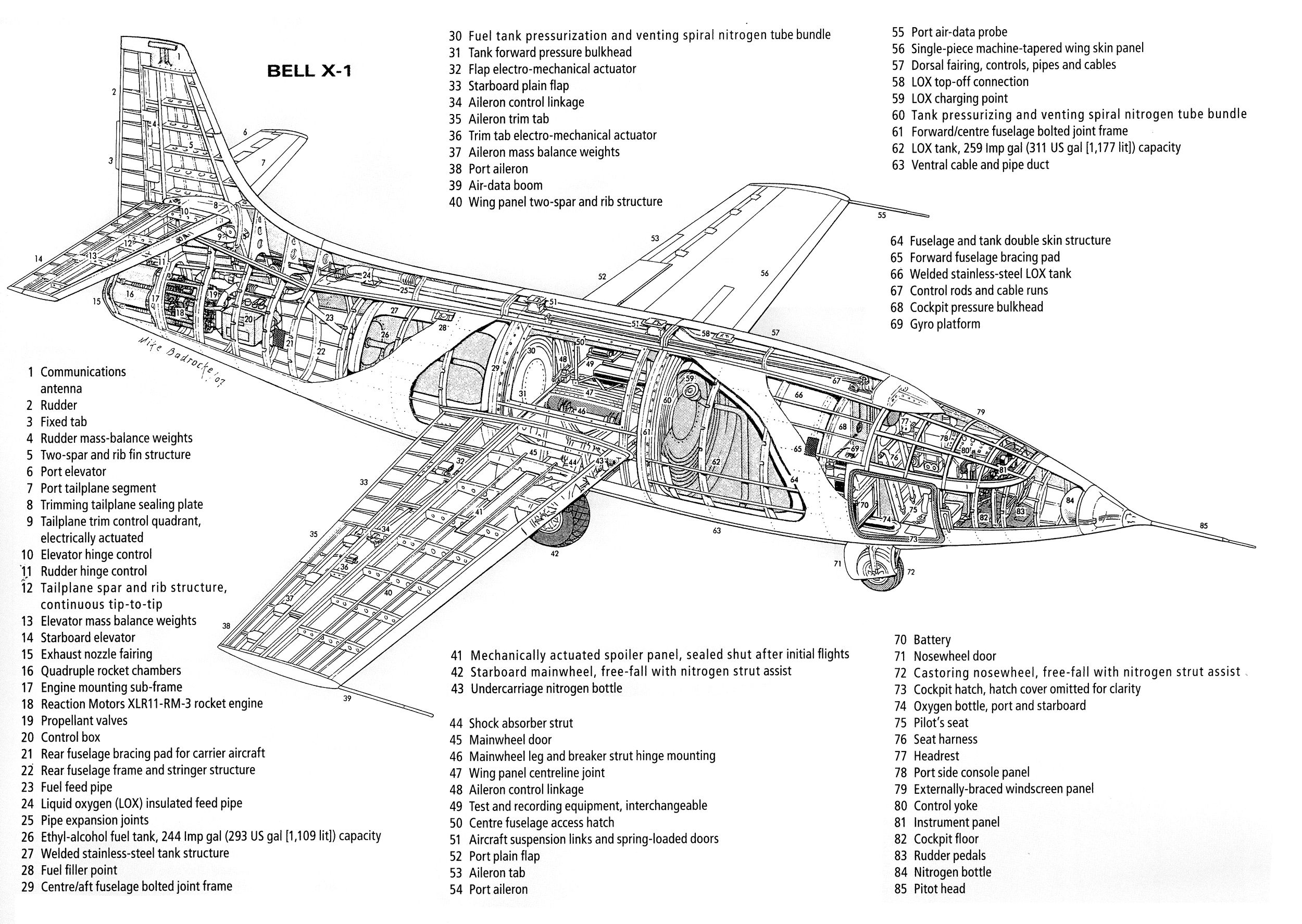 bellx1 Aircraft of World War II Forums