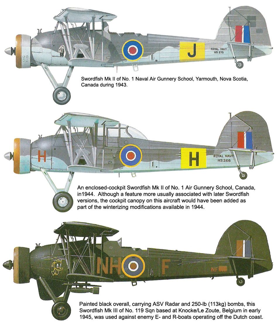 Blackburn (Fairey) Swordfish