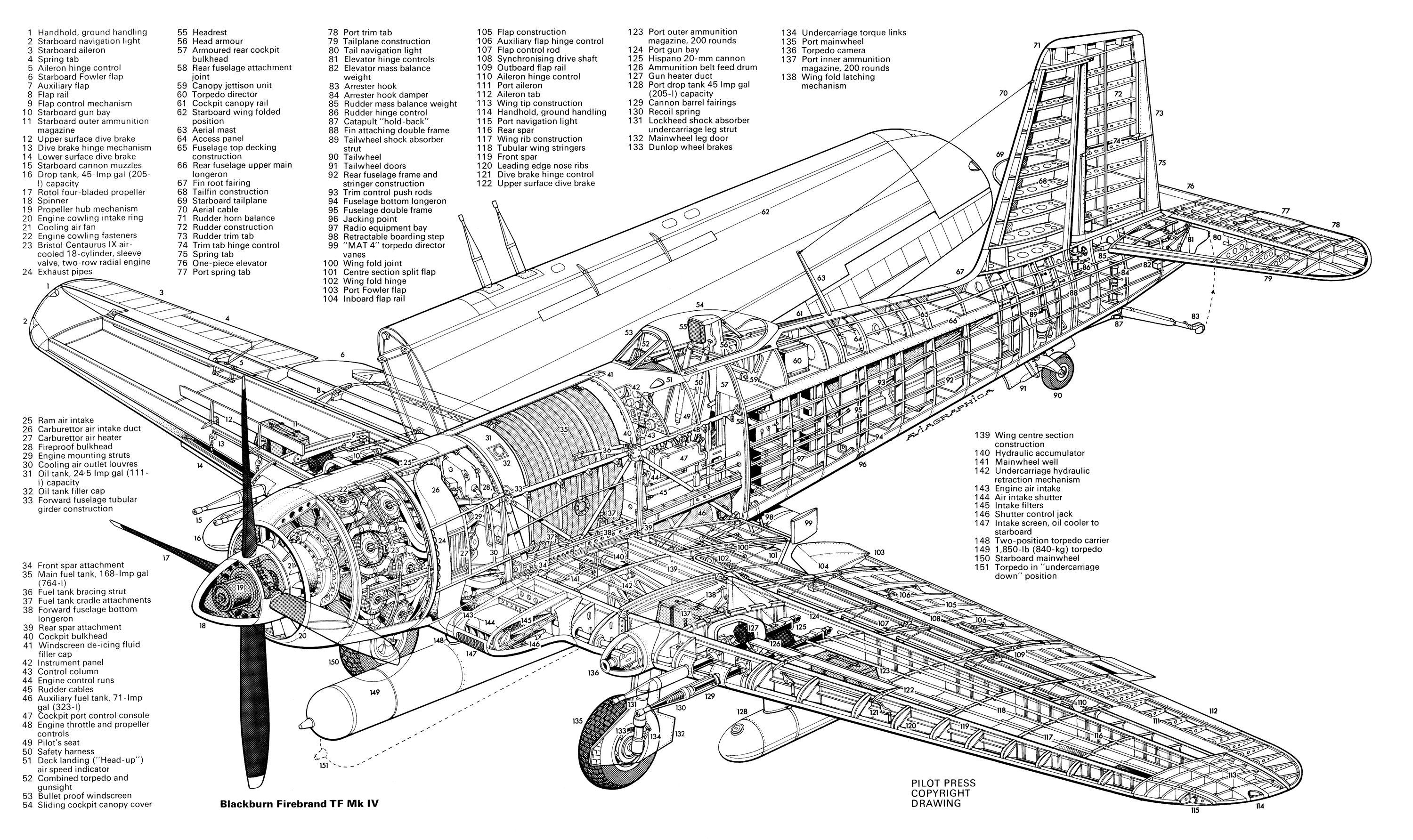 Blackburn_Cutaway_TF_Mk_Firebrand_VI