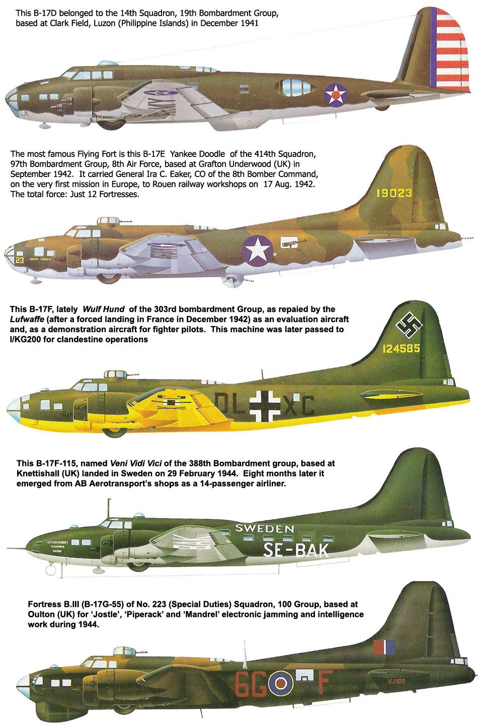 Boeing B-17 Flying Fortress | Aircraft of World War II - WW2Aircraft