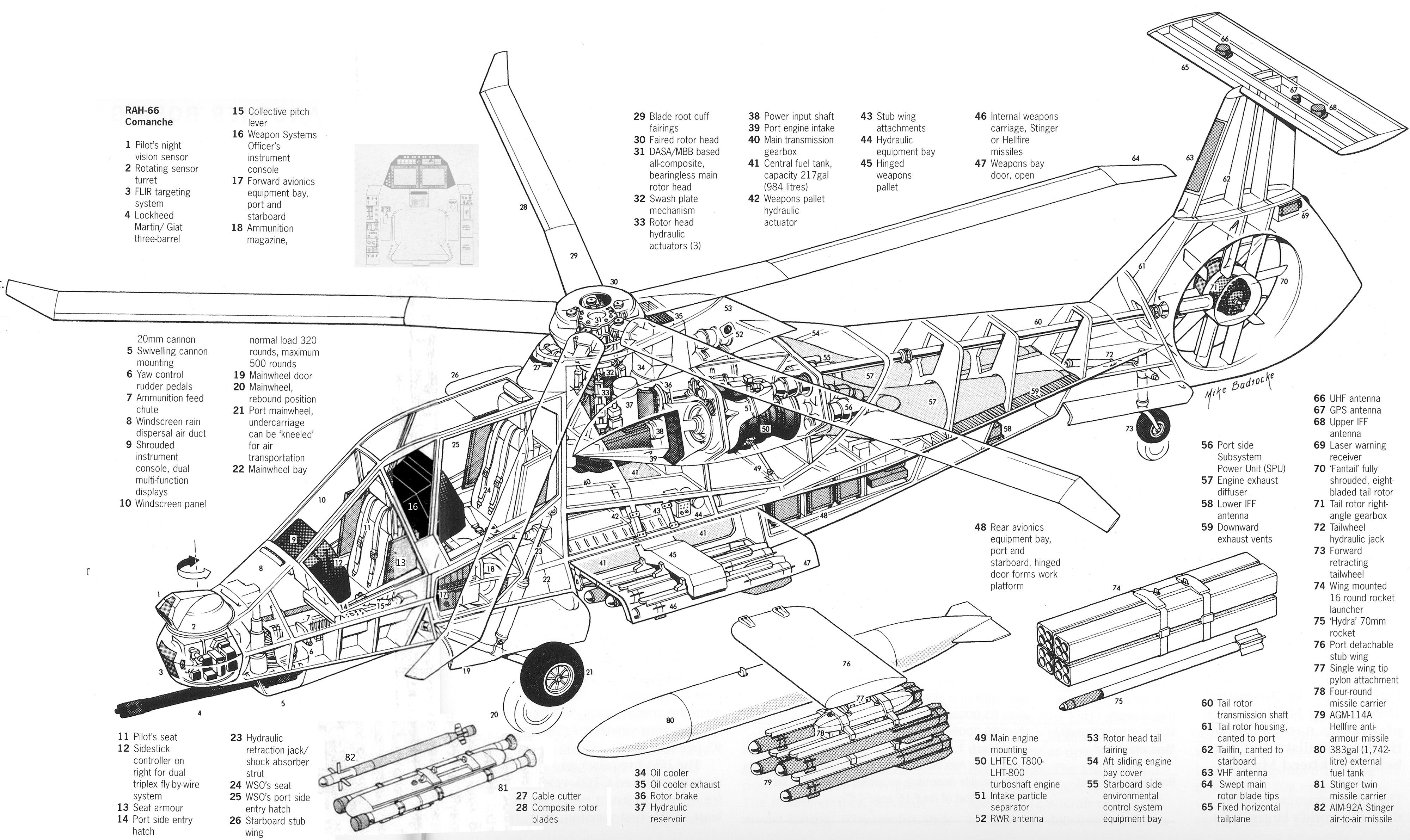 Boeing-Sikorsky_RAH-66_Comanche