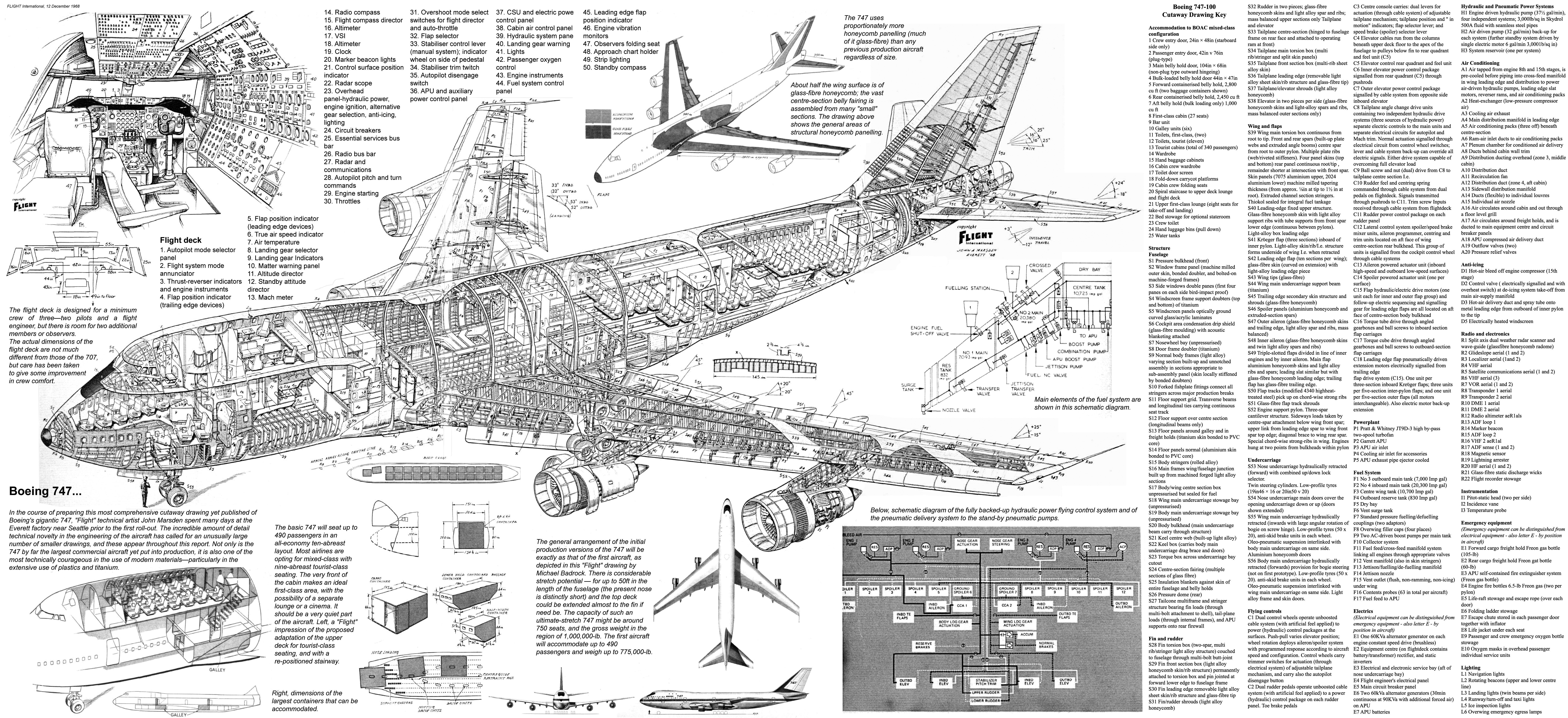 boeing747ebf