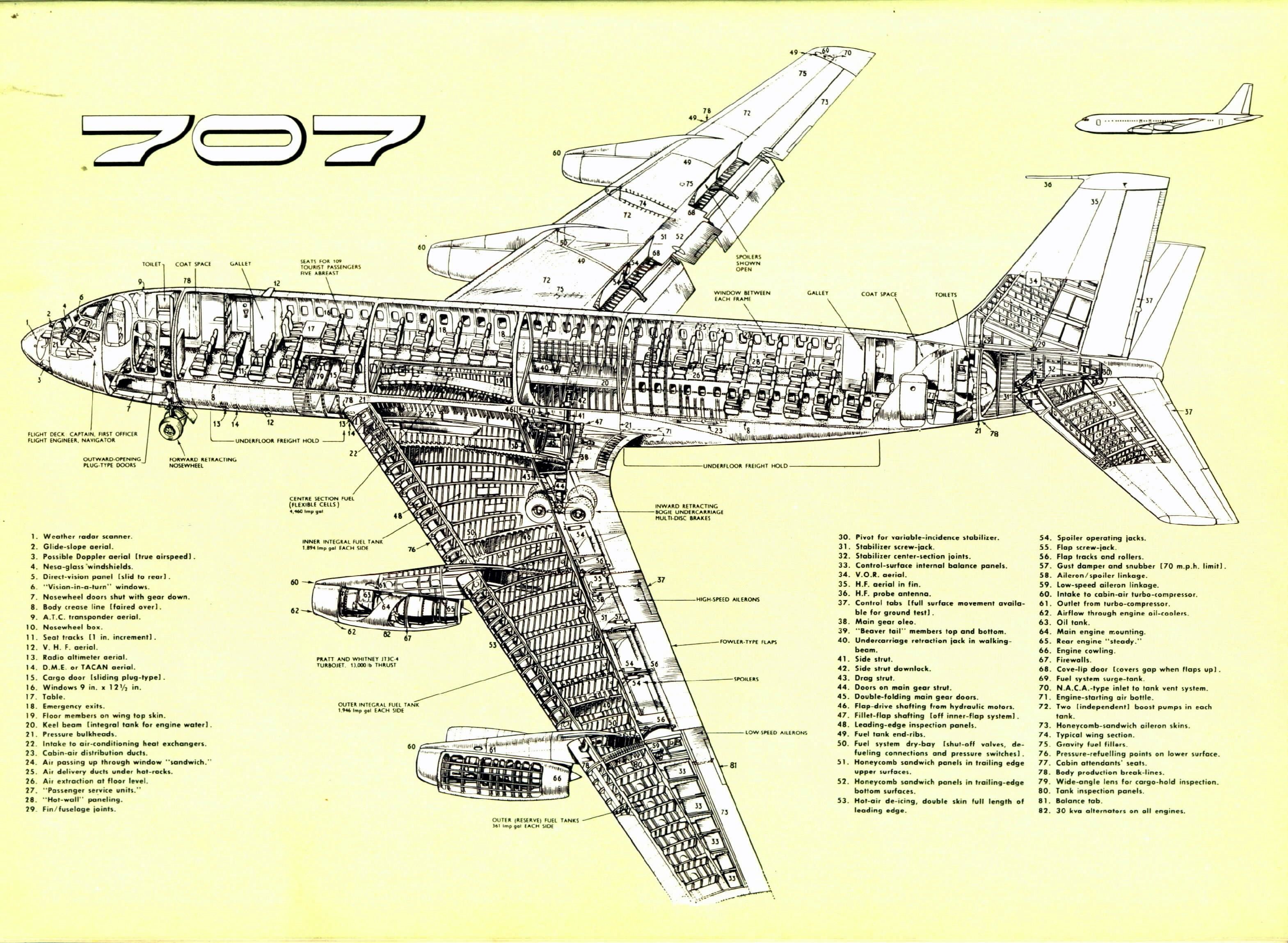 Boeing_707