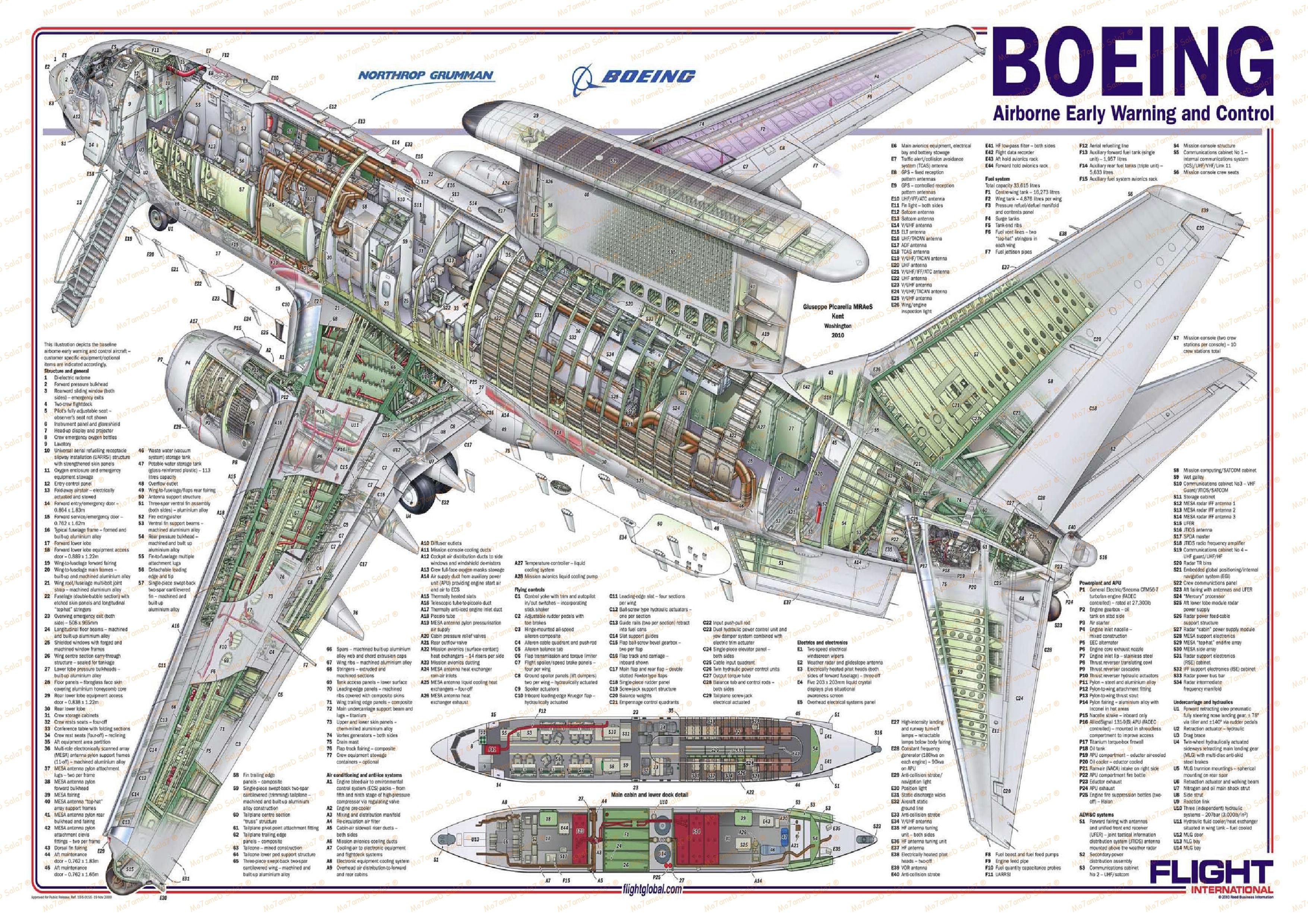 Boeing_AEW_amp_C