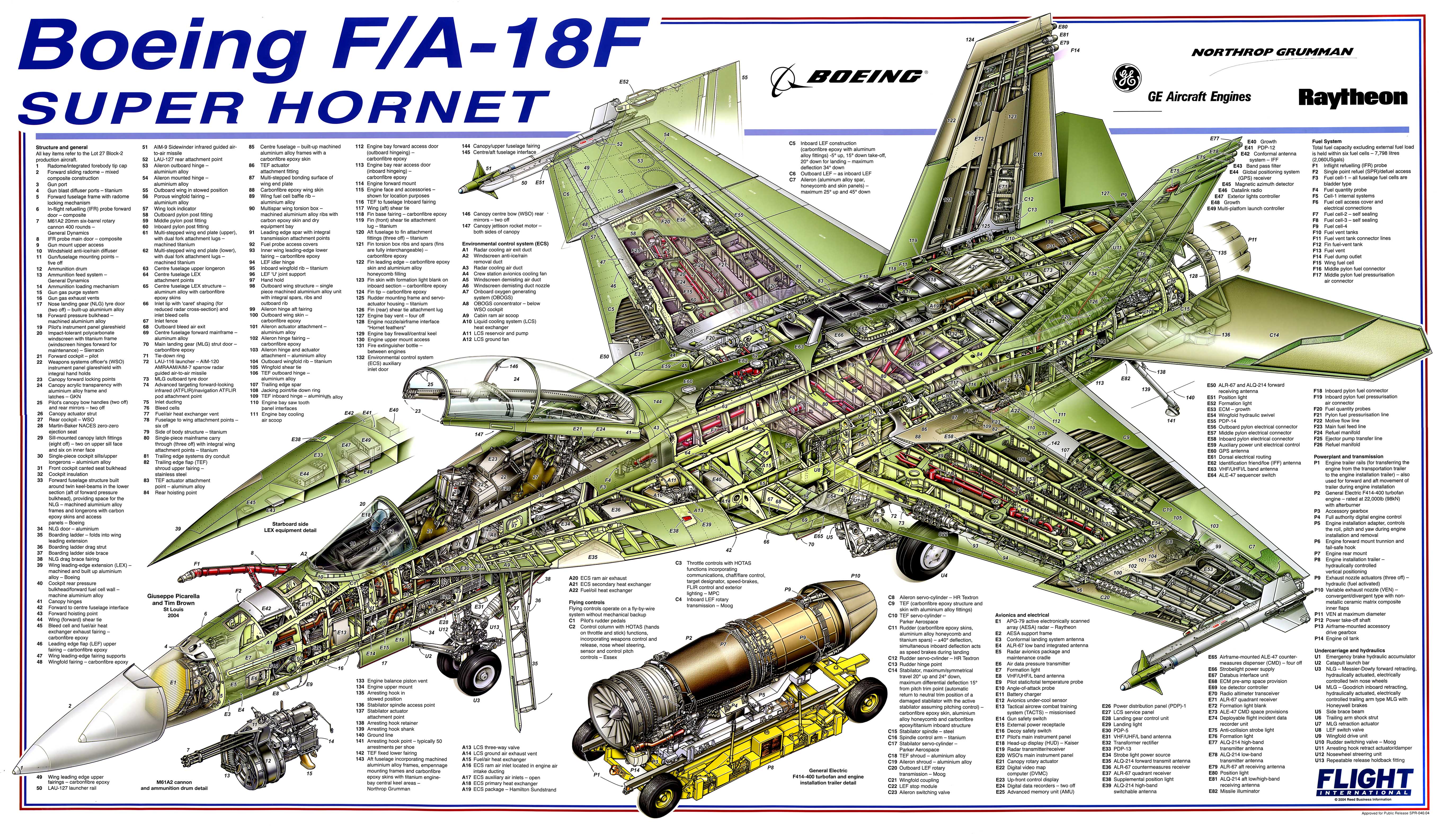 Boeing_FA-18