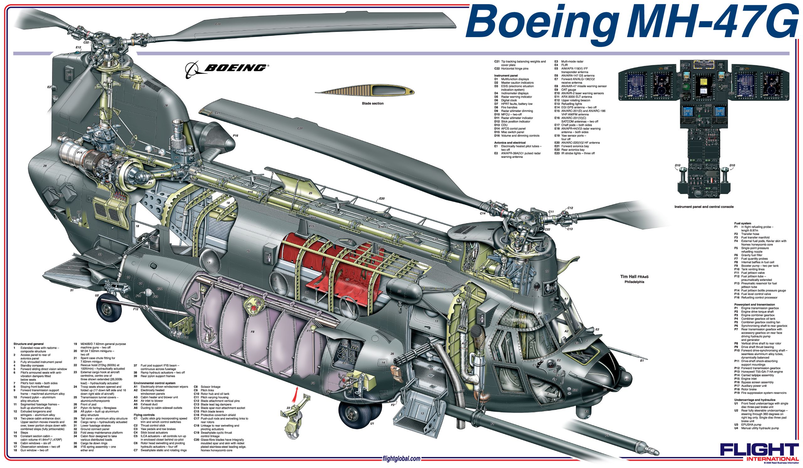 Boeing_MH-47G_poster_small