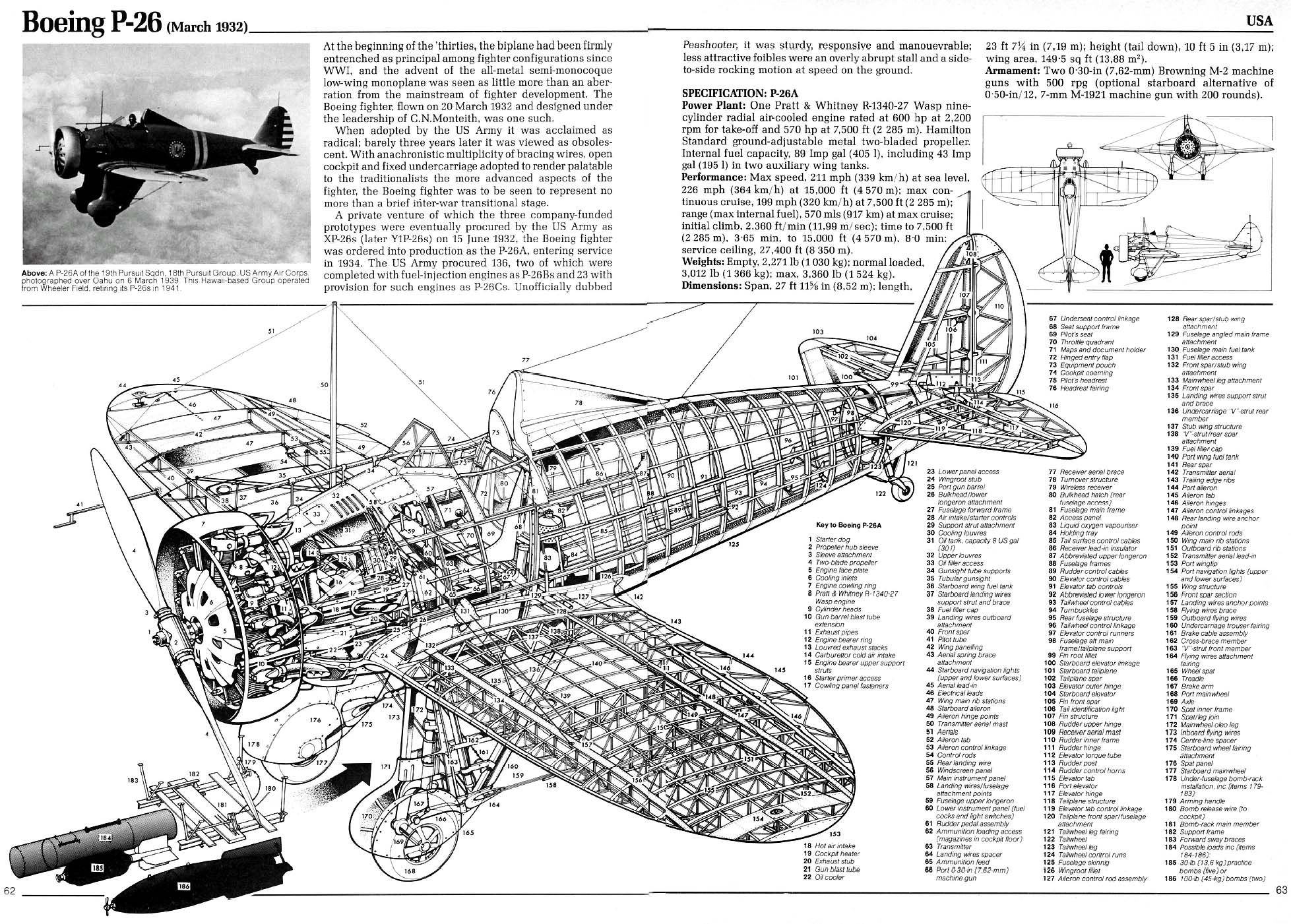 Boeing_P-26