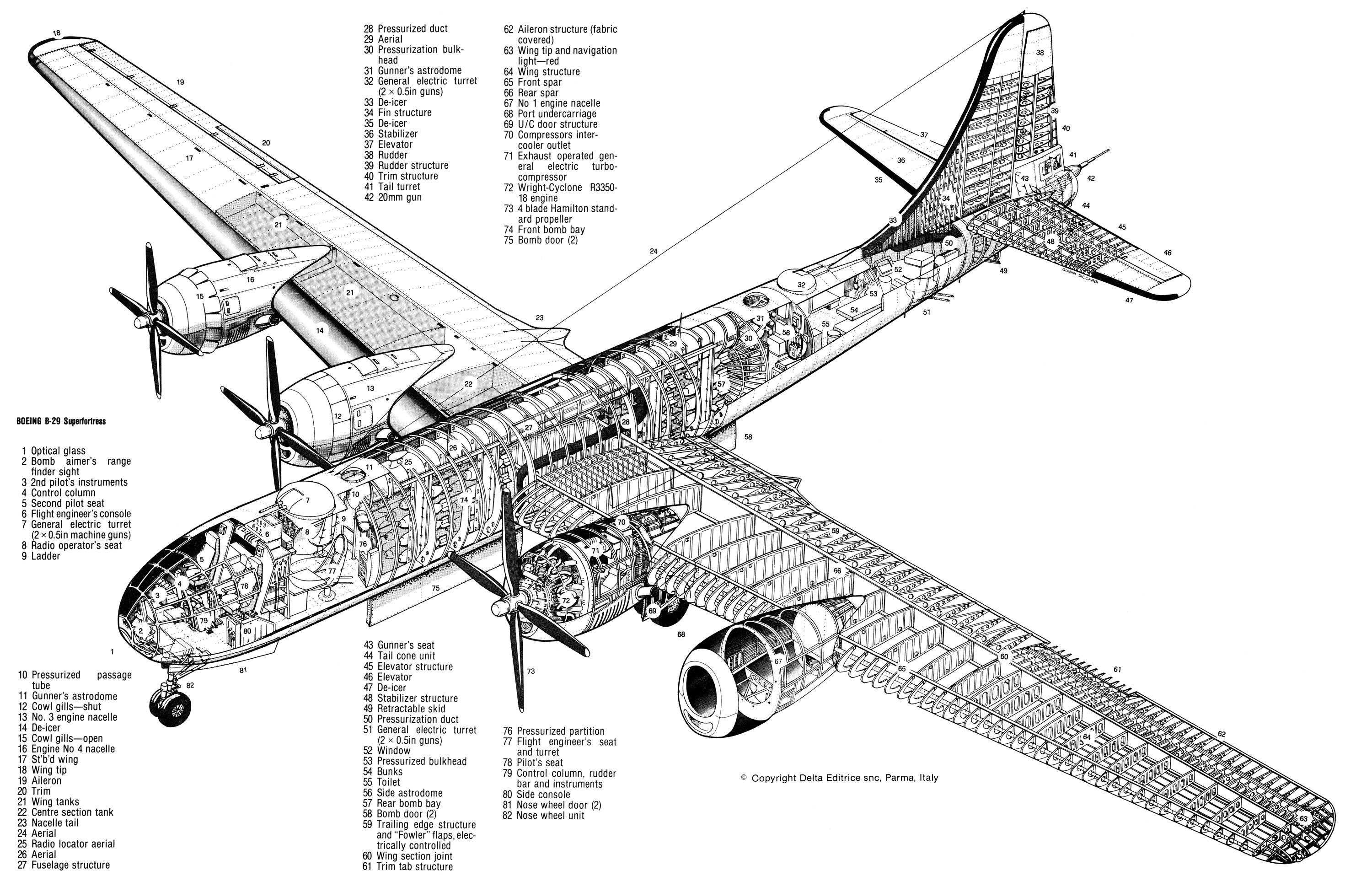 boeingb29superfortresss