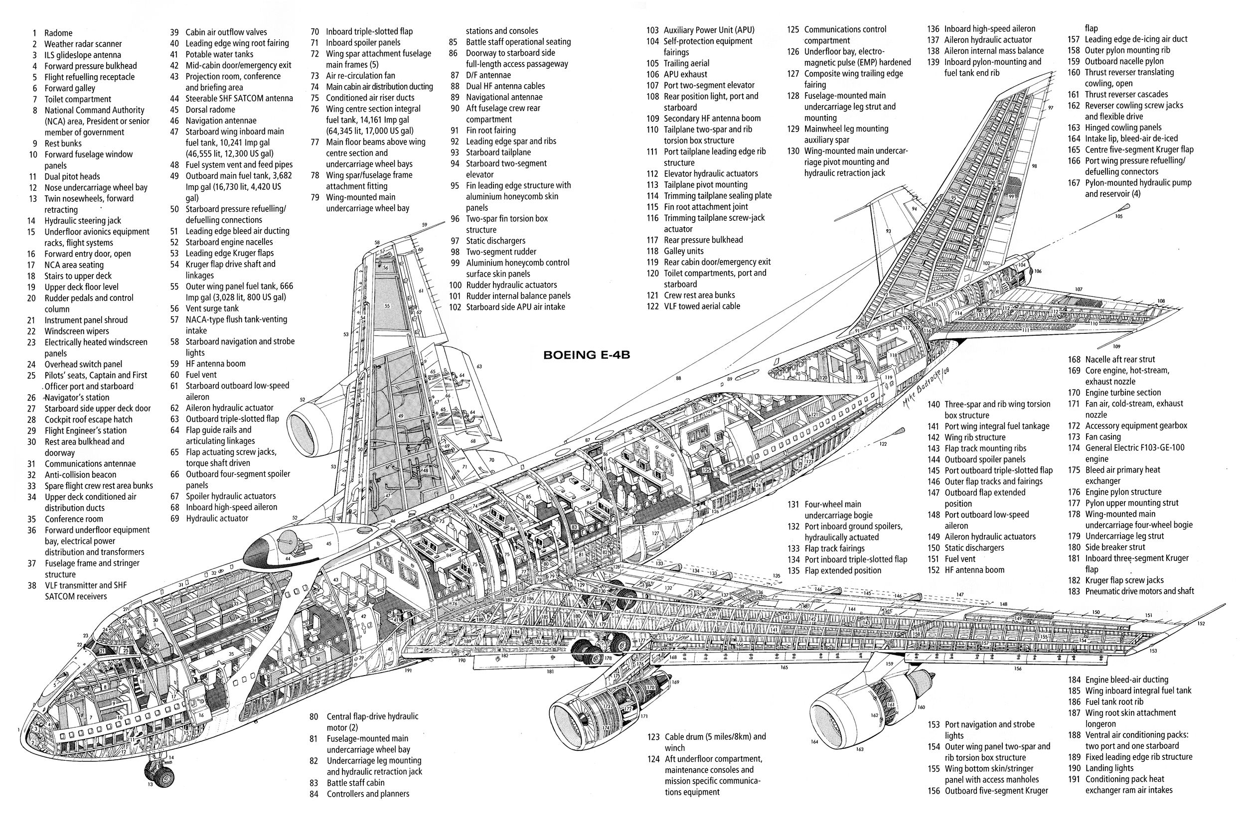 boeinge4b | Aircraft of World War II - WW2Aircraft.net Forums