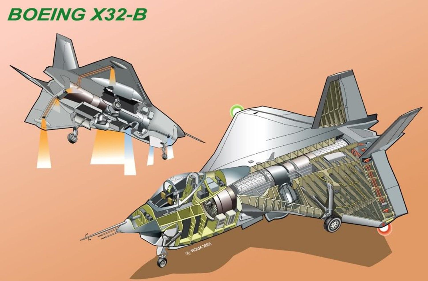 BoeingX-32