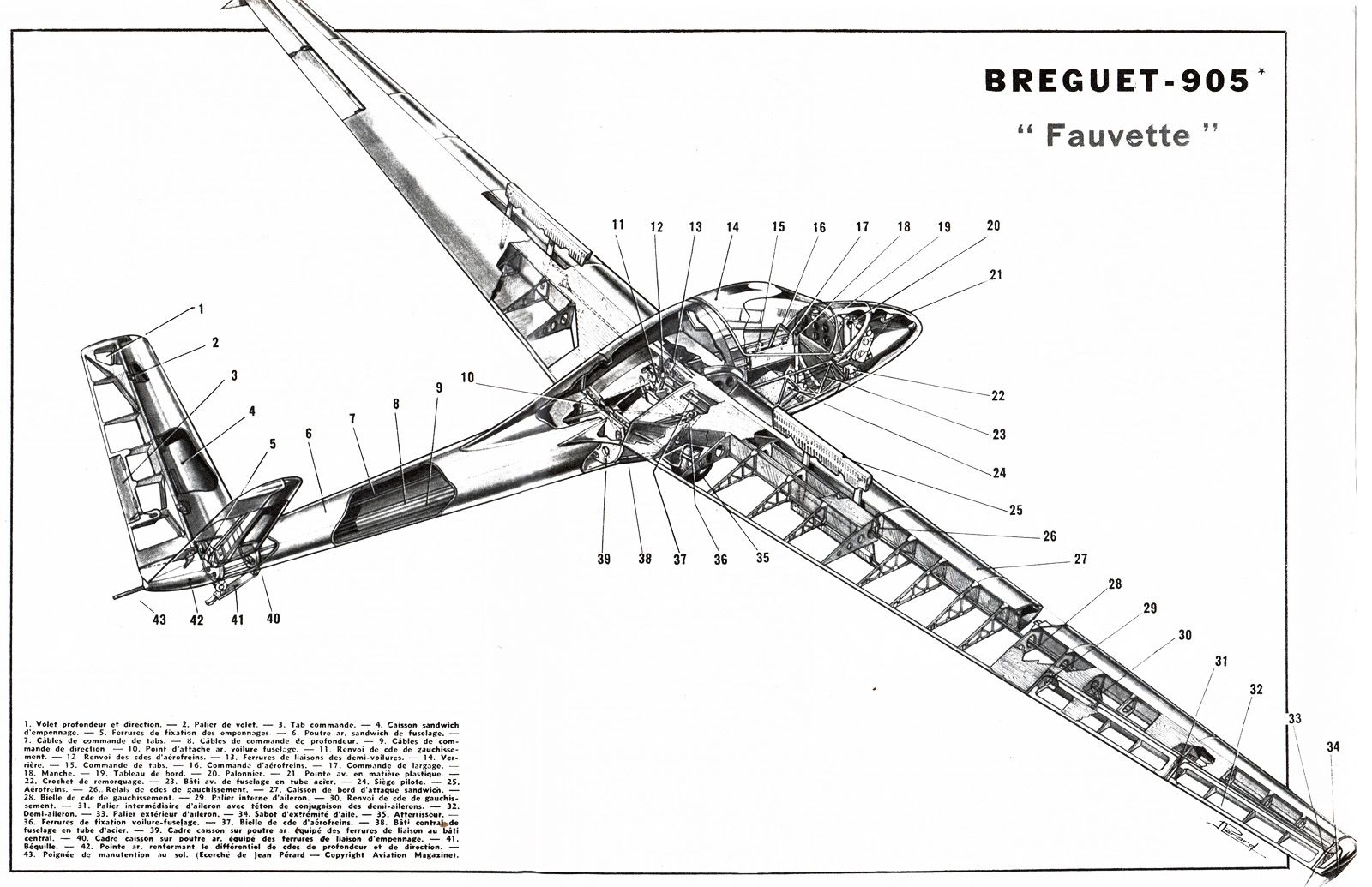 Breguet-905