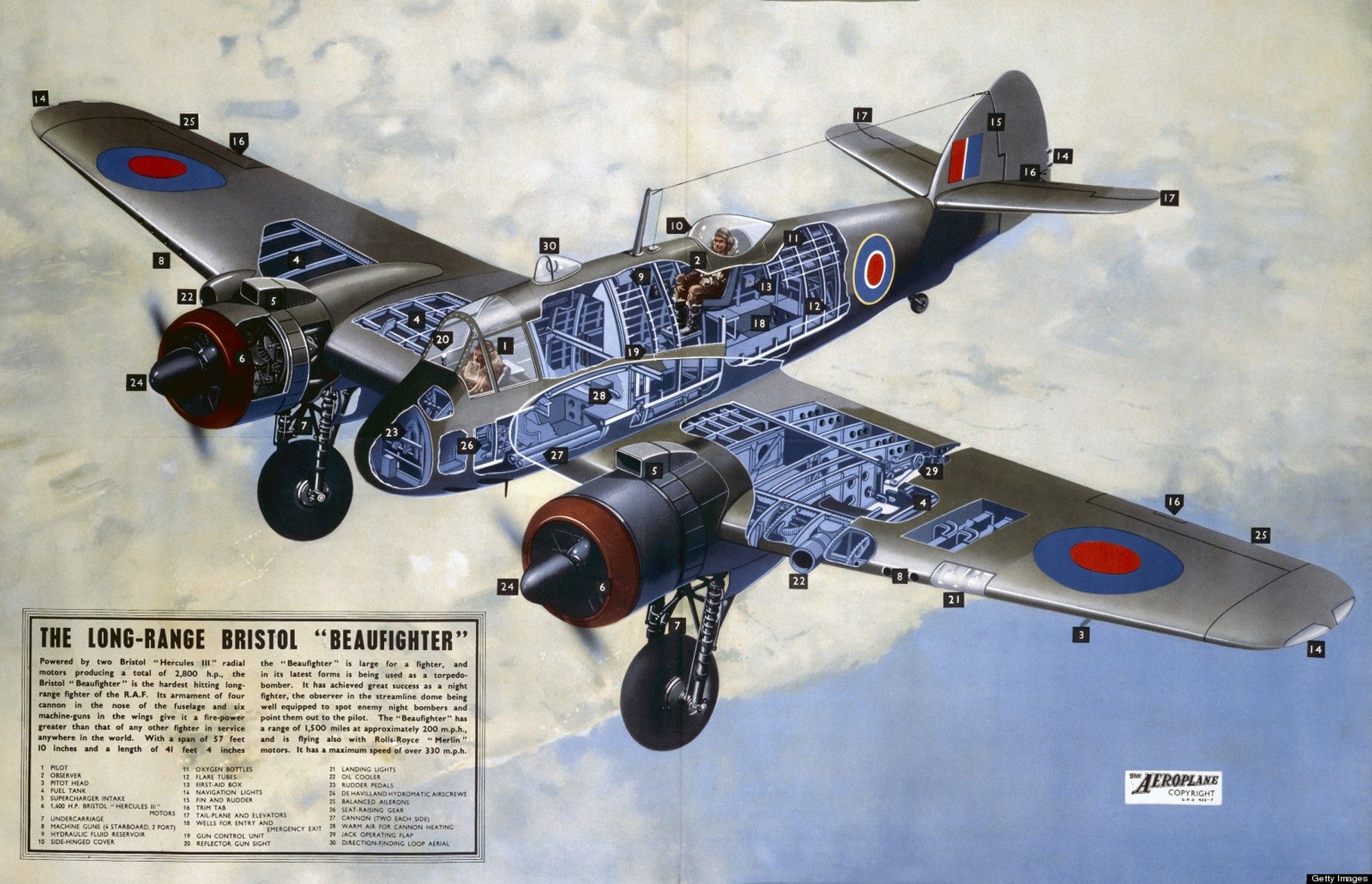 bristol_Beaufighter3