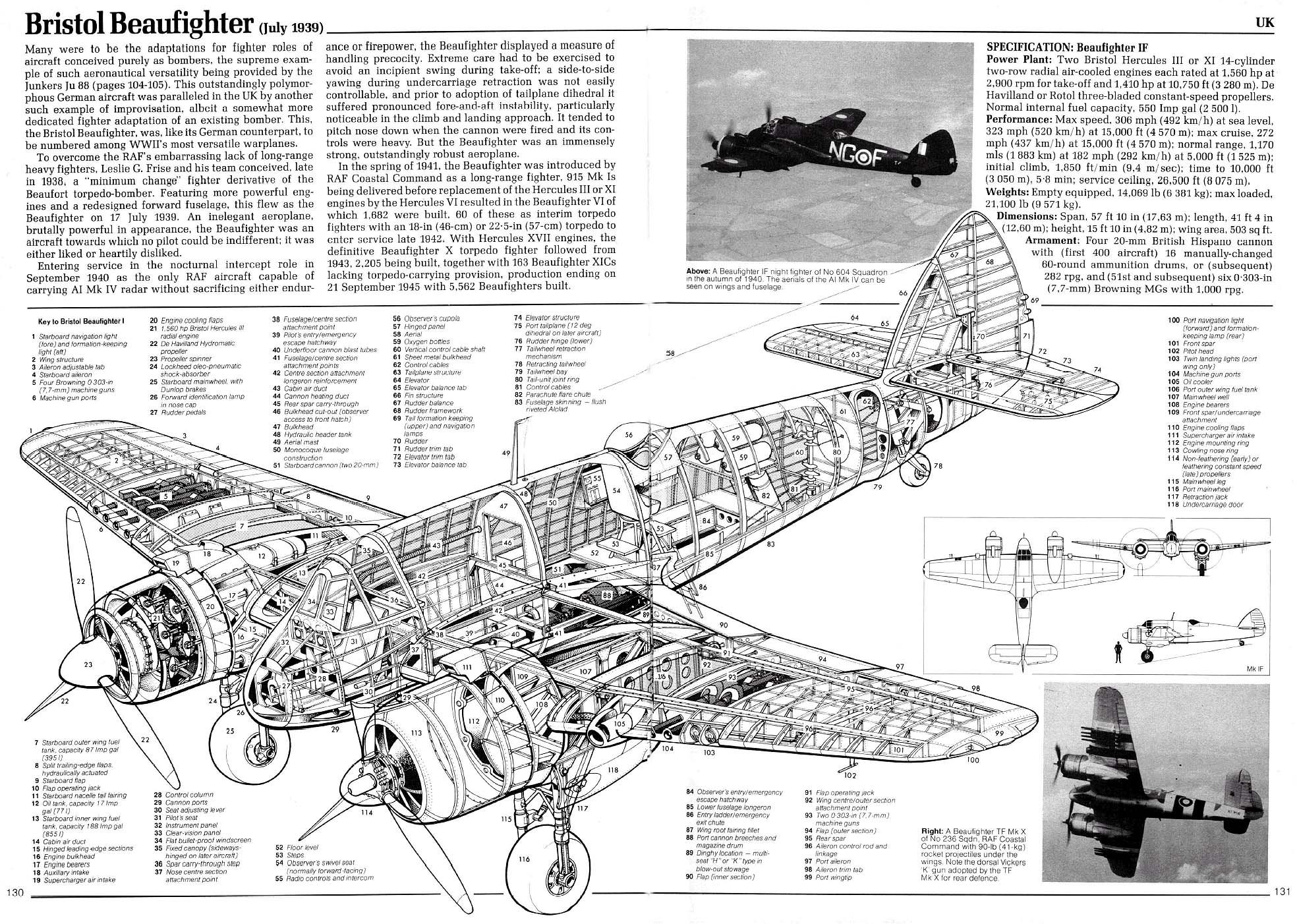 bristol_Beaufighter_