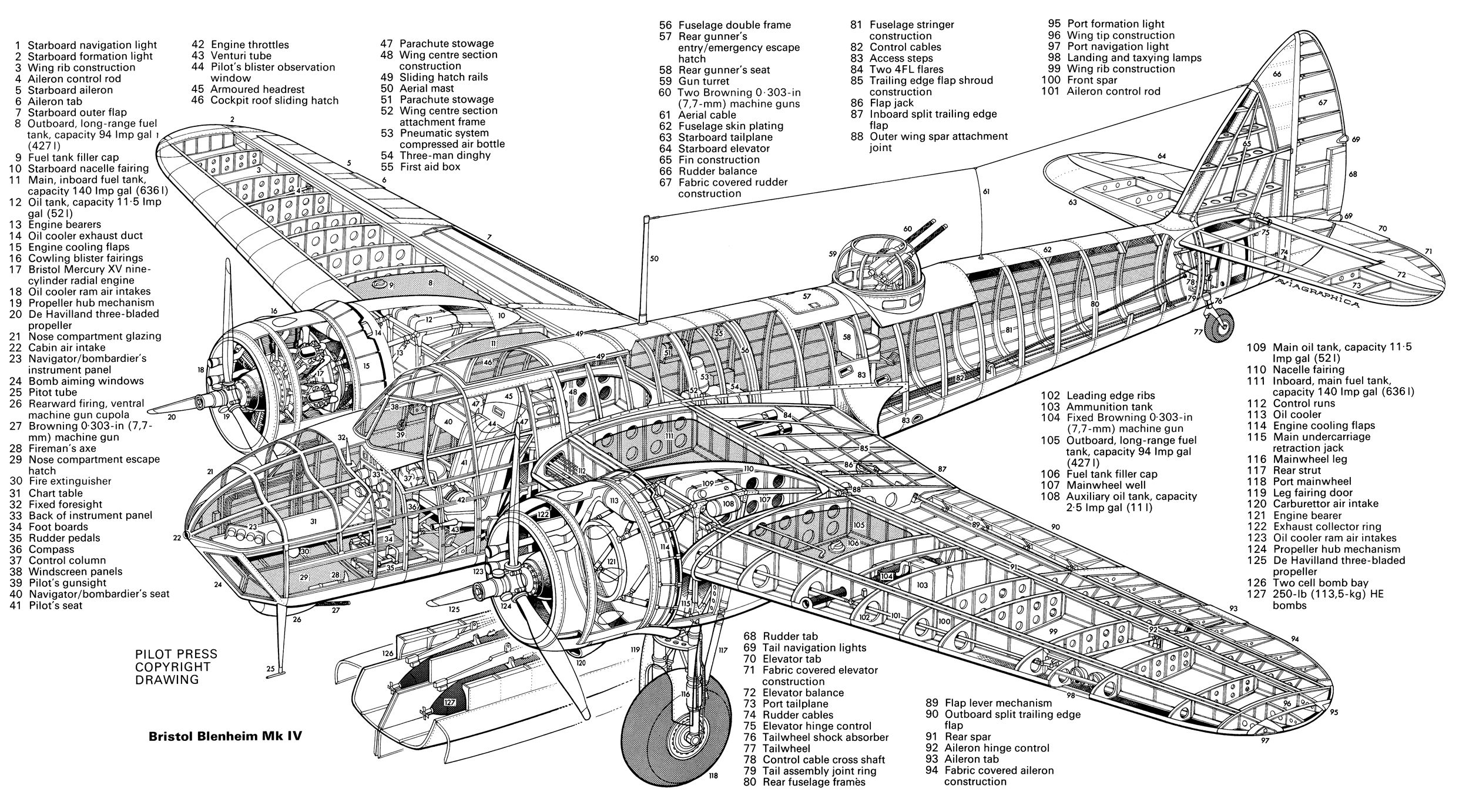 Bristol_Blenheim_Mk_