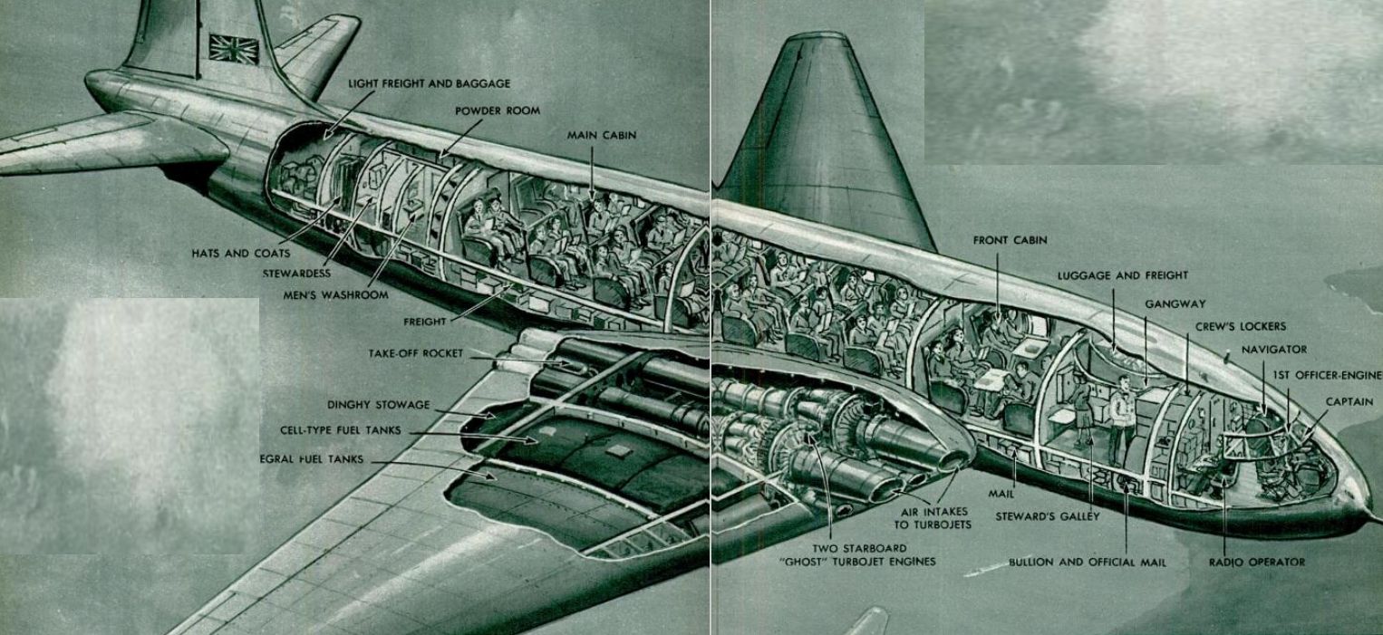British-DeHavilland-Comet-Passenger-Jet-1950