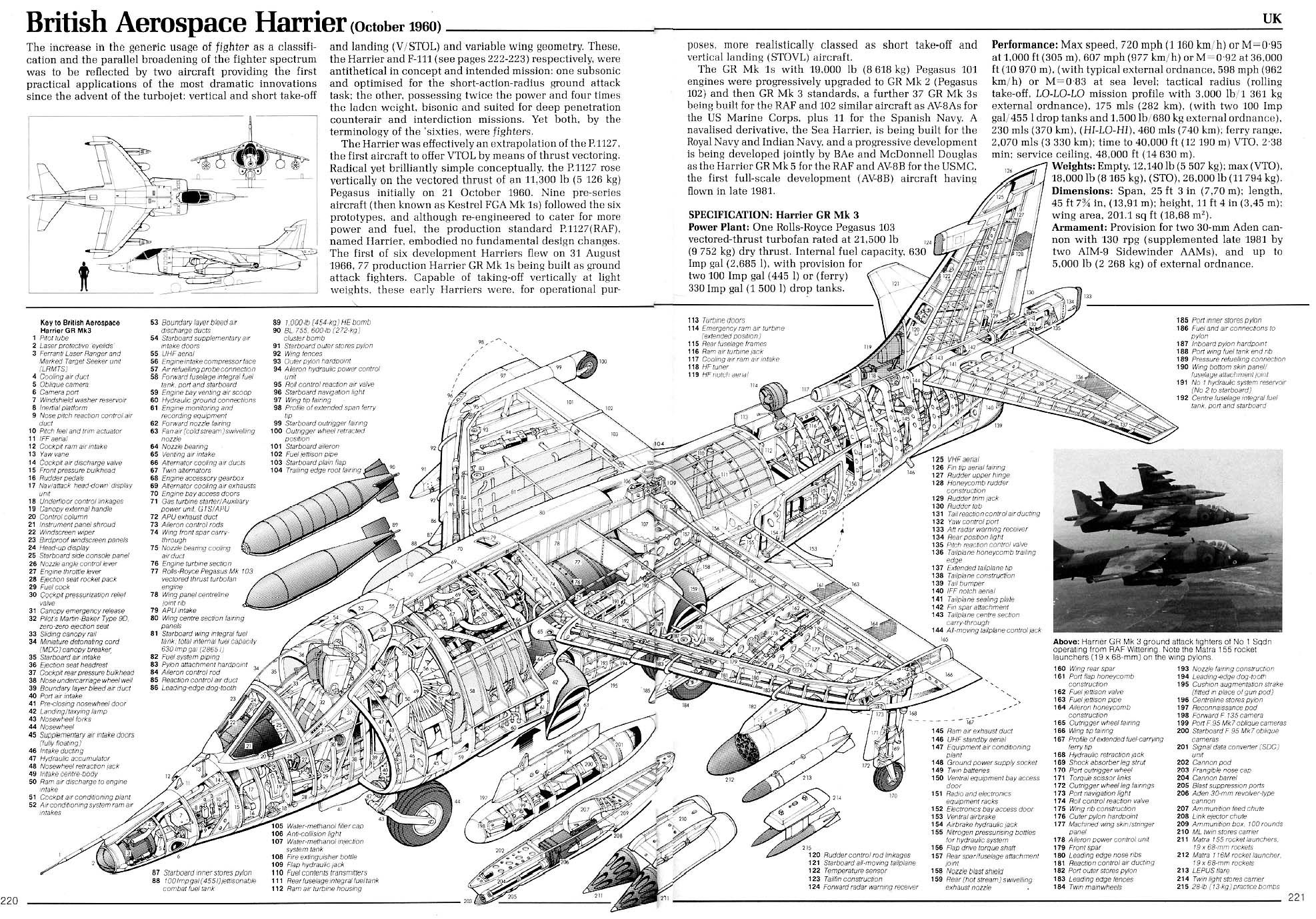 British_Aerospace_Harrier