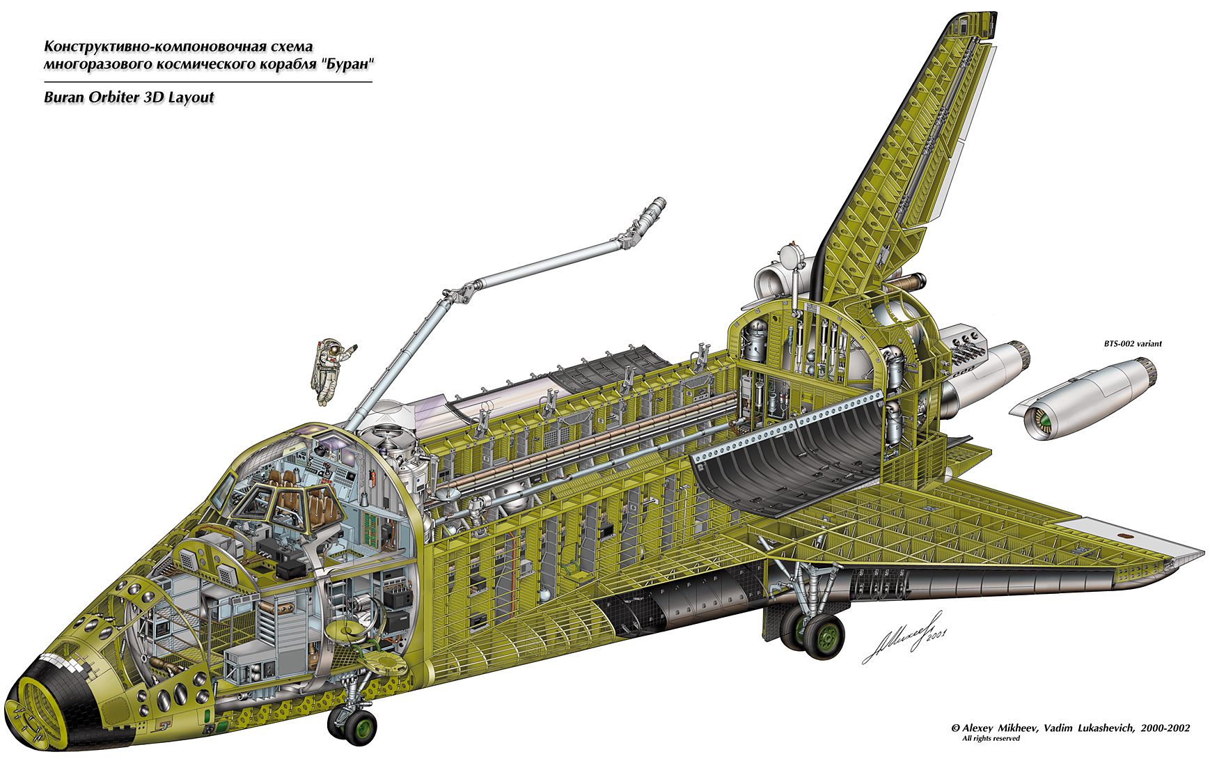 Buran Oriter