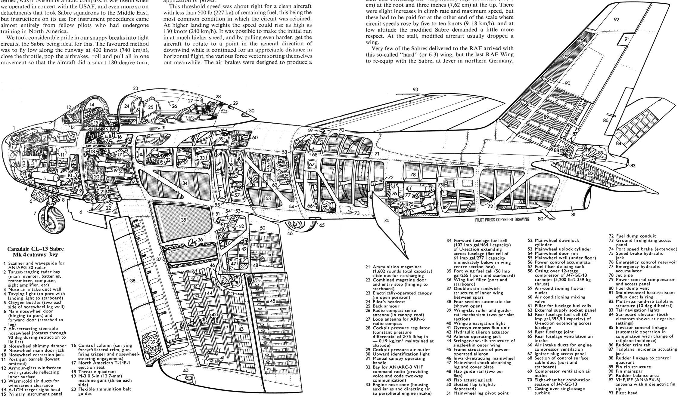 Canadair_CL-13_Sabre