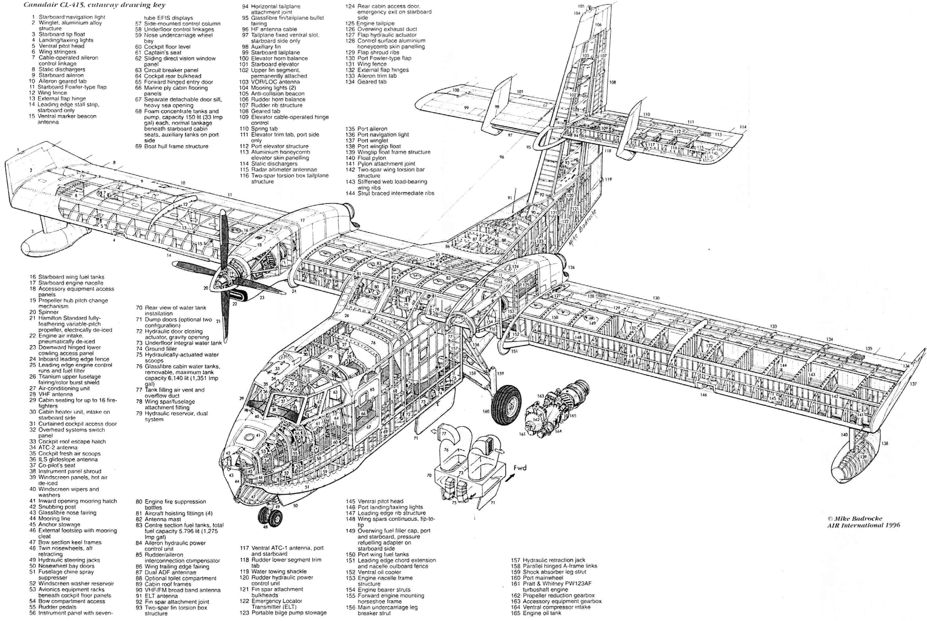 Canadair_CL-415