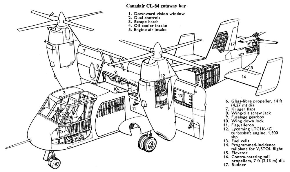Canadair_CL-84 | Aircraft of World War II - WW2Aircraft.net Forums