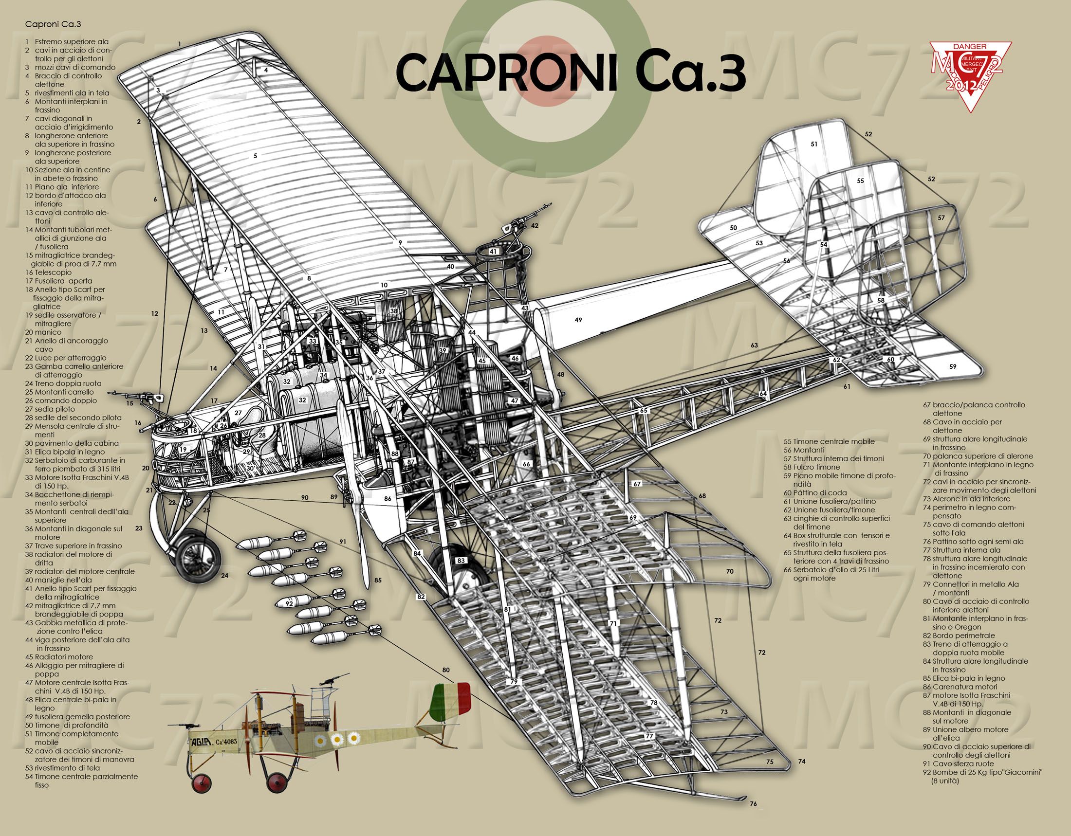 CAPRONI_Ca_3 Aircraft of World War II Forums