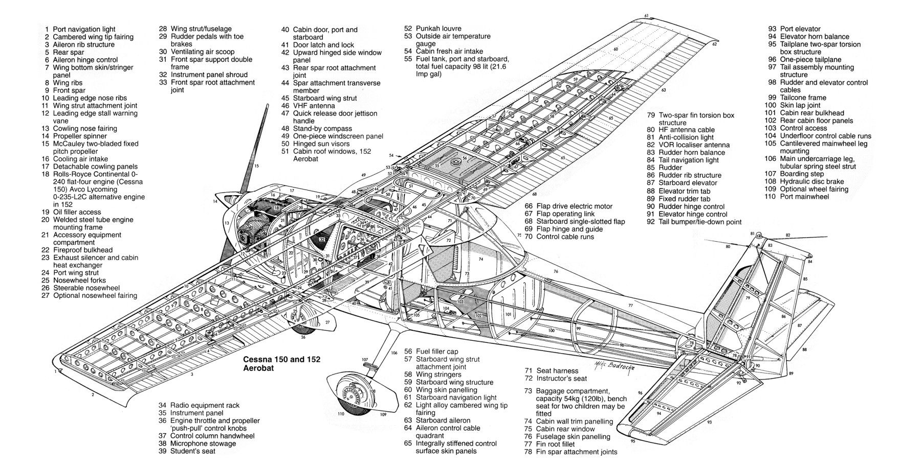 Cessna 150